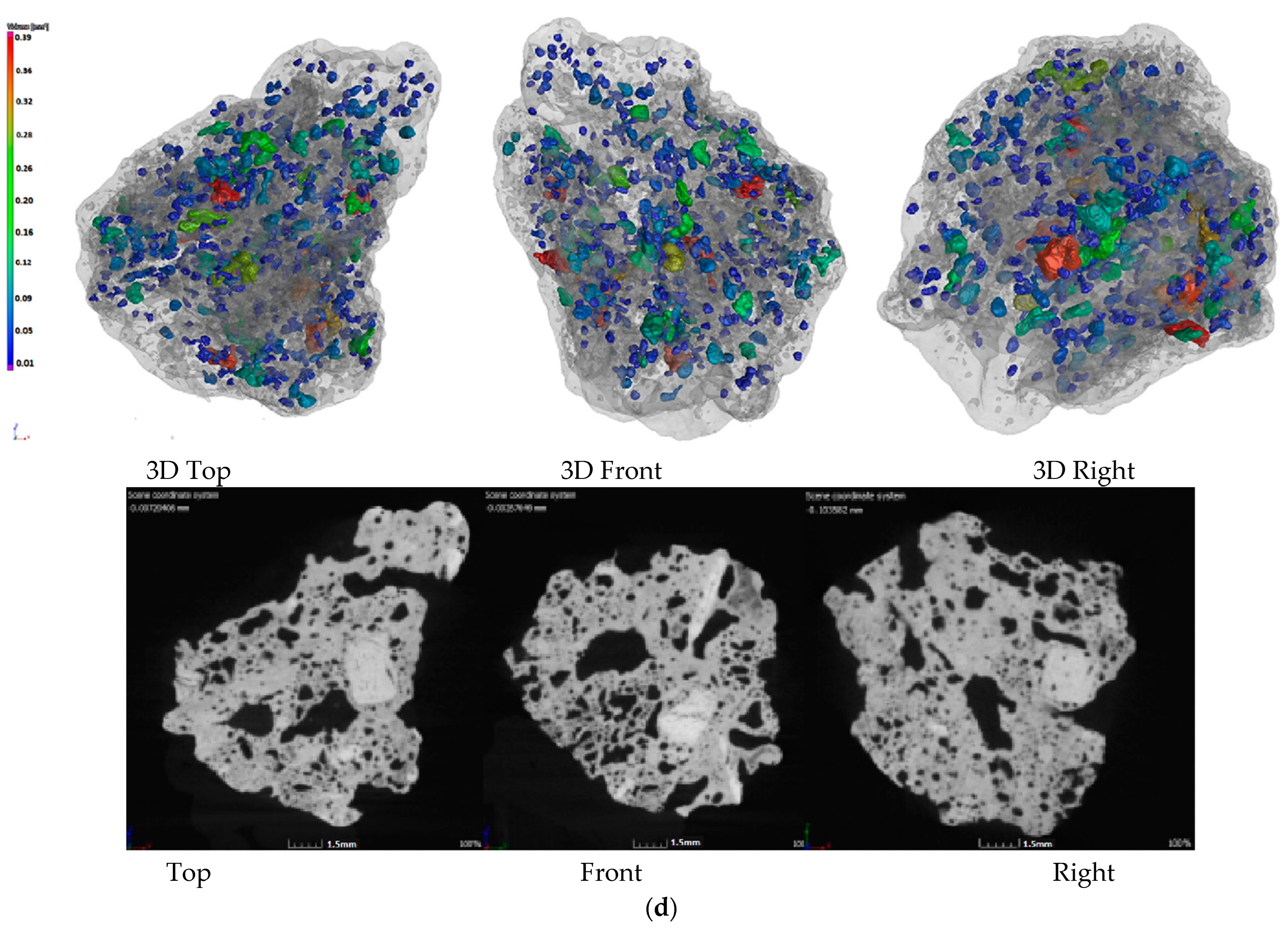 Metals 12 01483 g002d 550