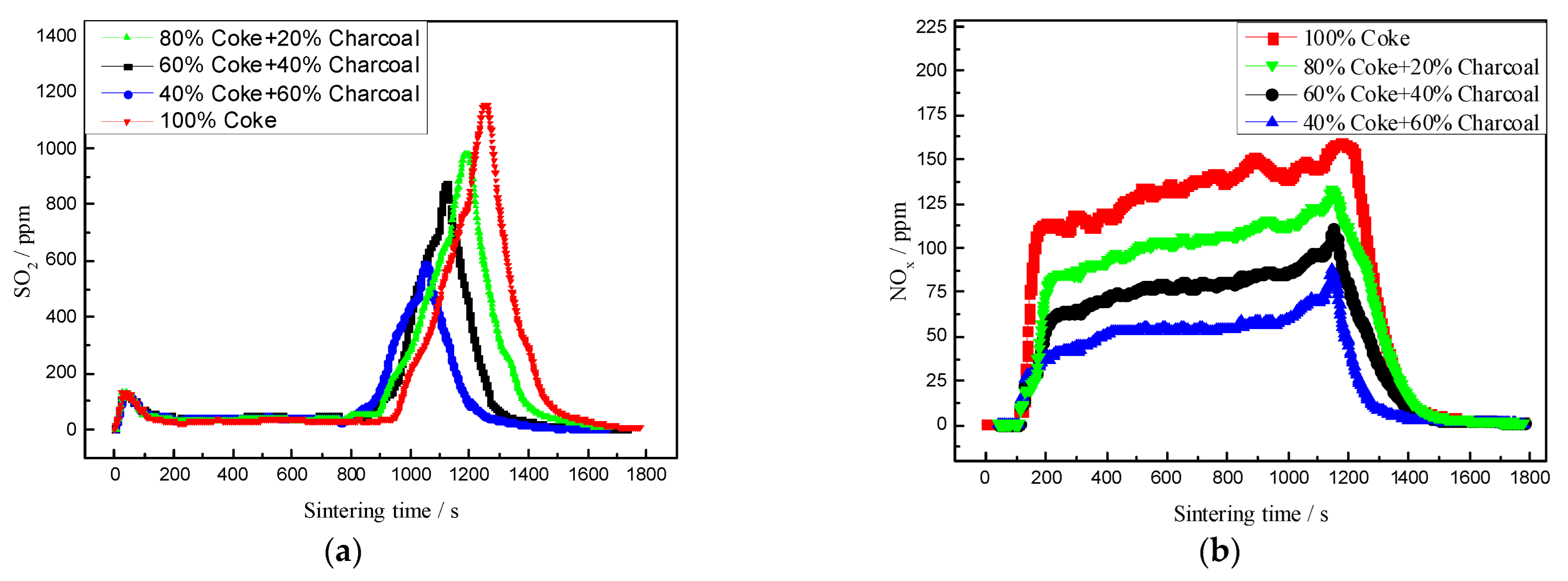Metals 12 01483 g004 550