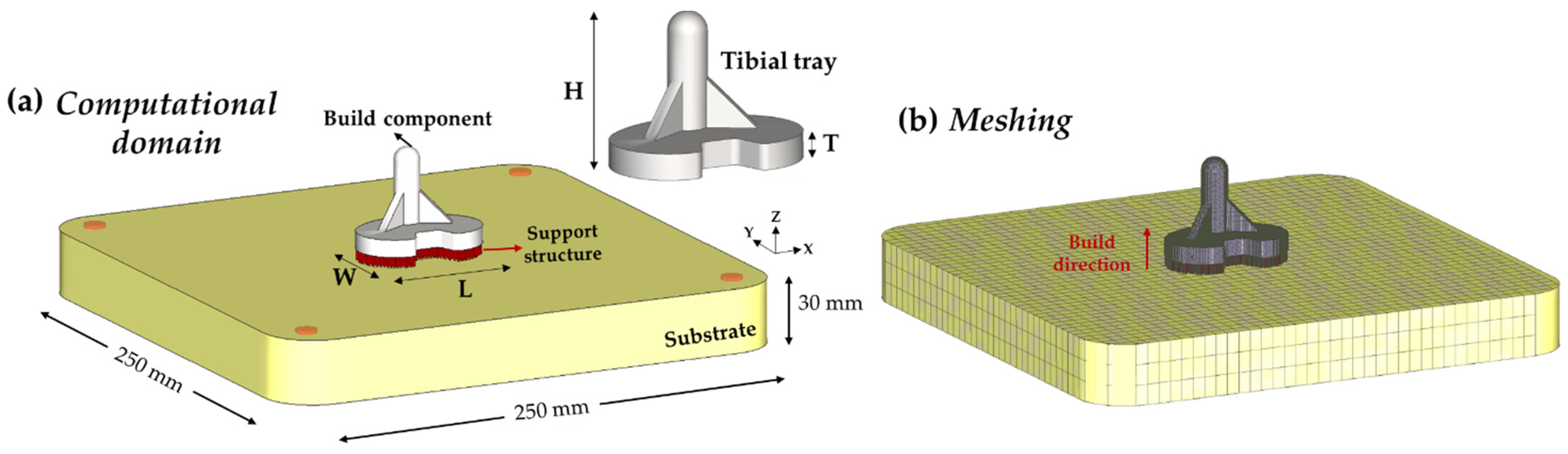 Metals 12 01484 g002 550