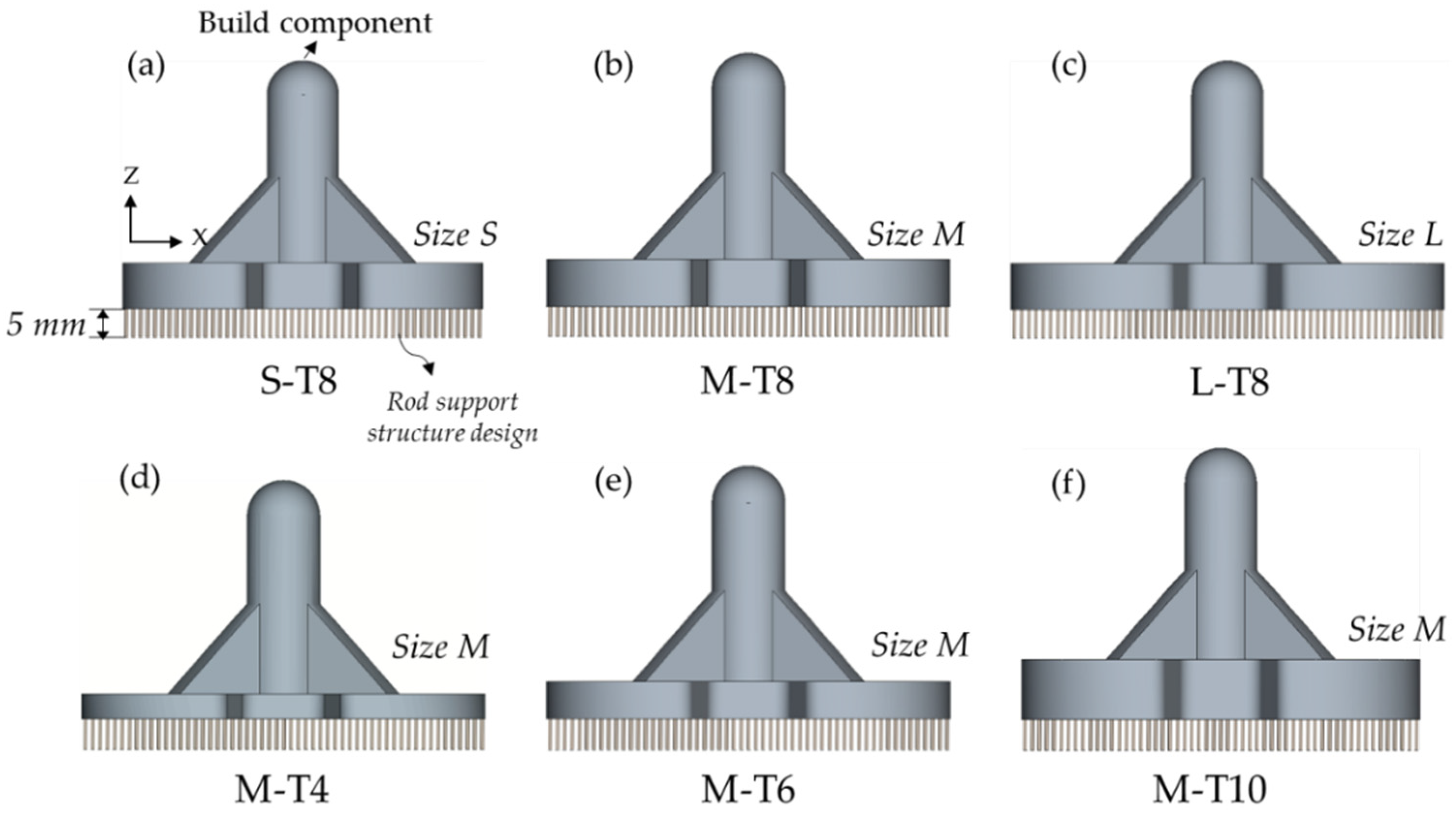 Metals 12 01484 g003 550
