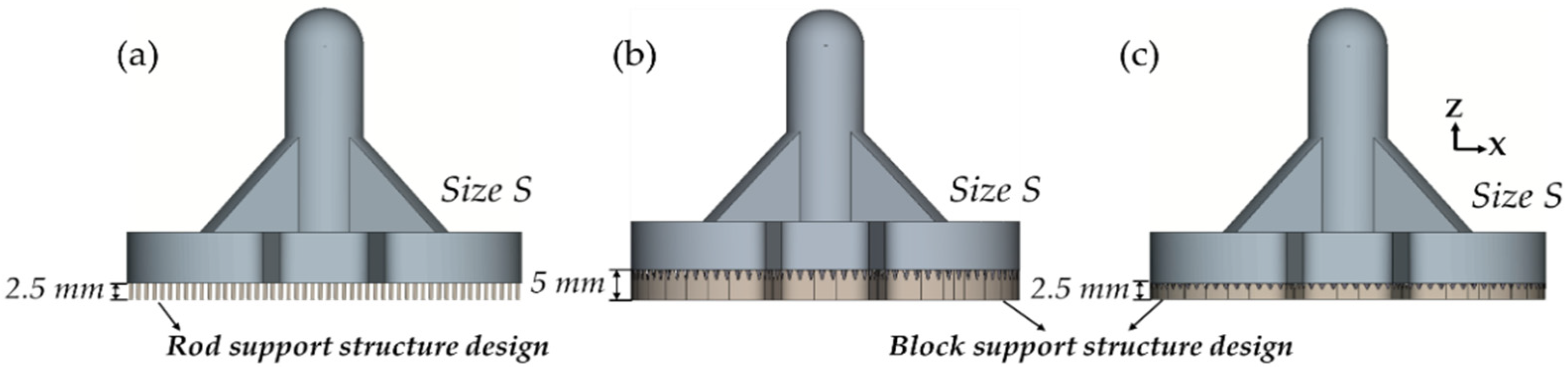 Metals 12 01484 g004 550