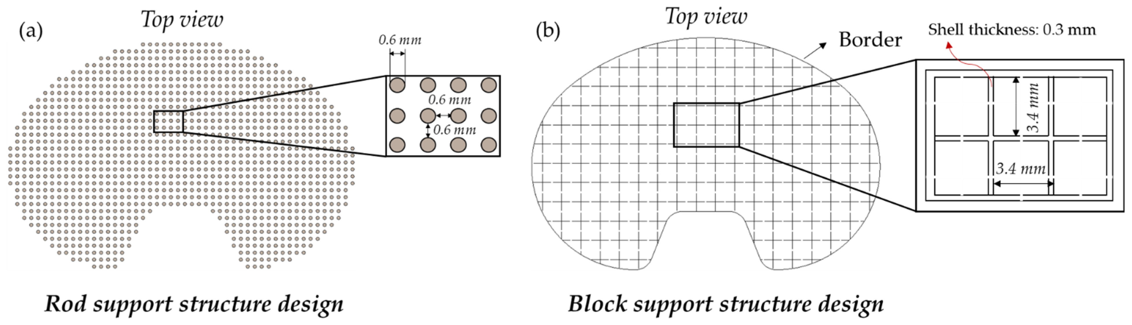 Metals 12 01484 g005 550