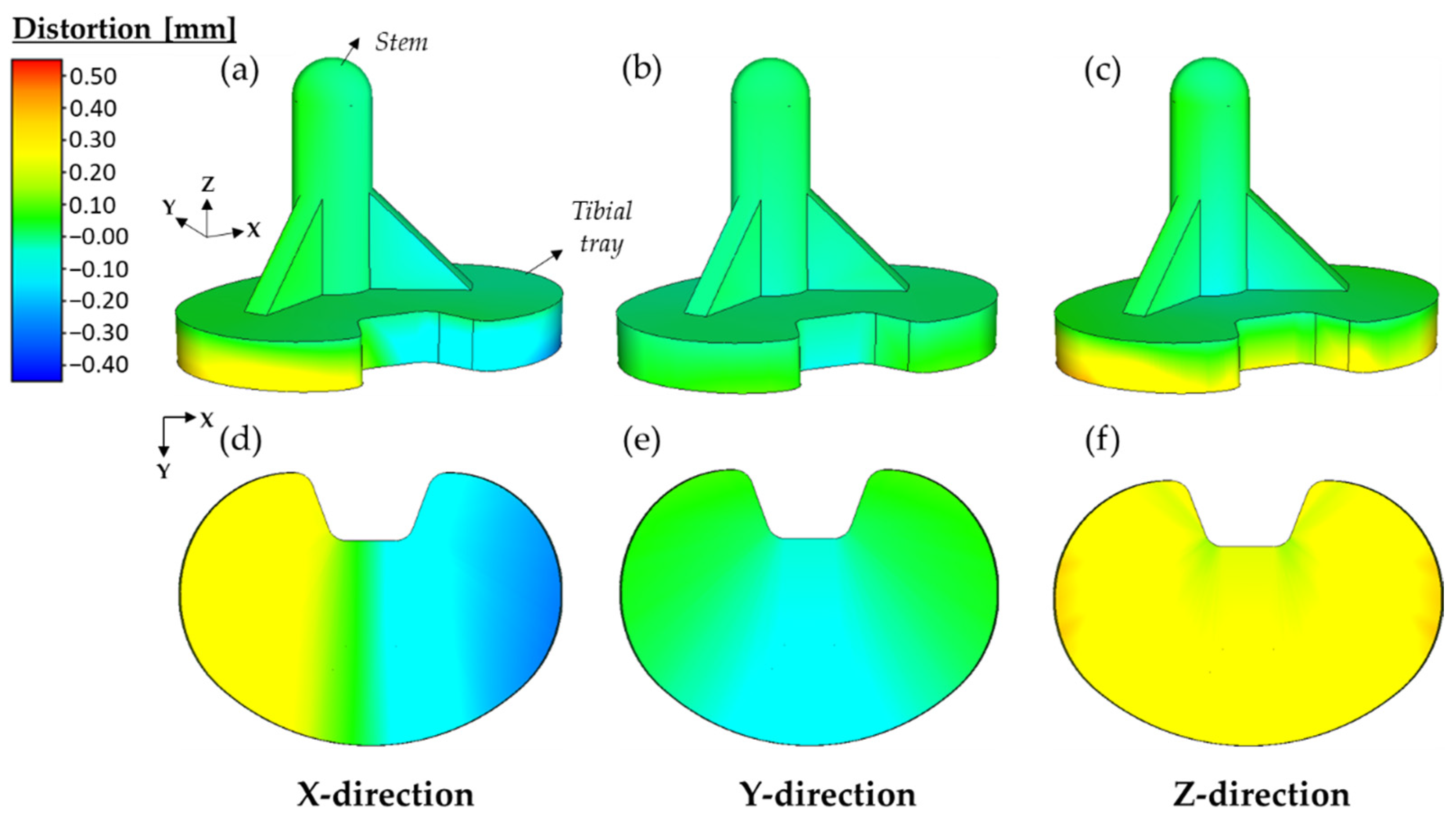 Metals 12 01484 g009 550