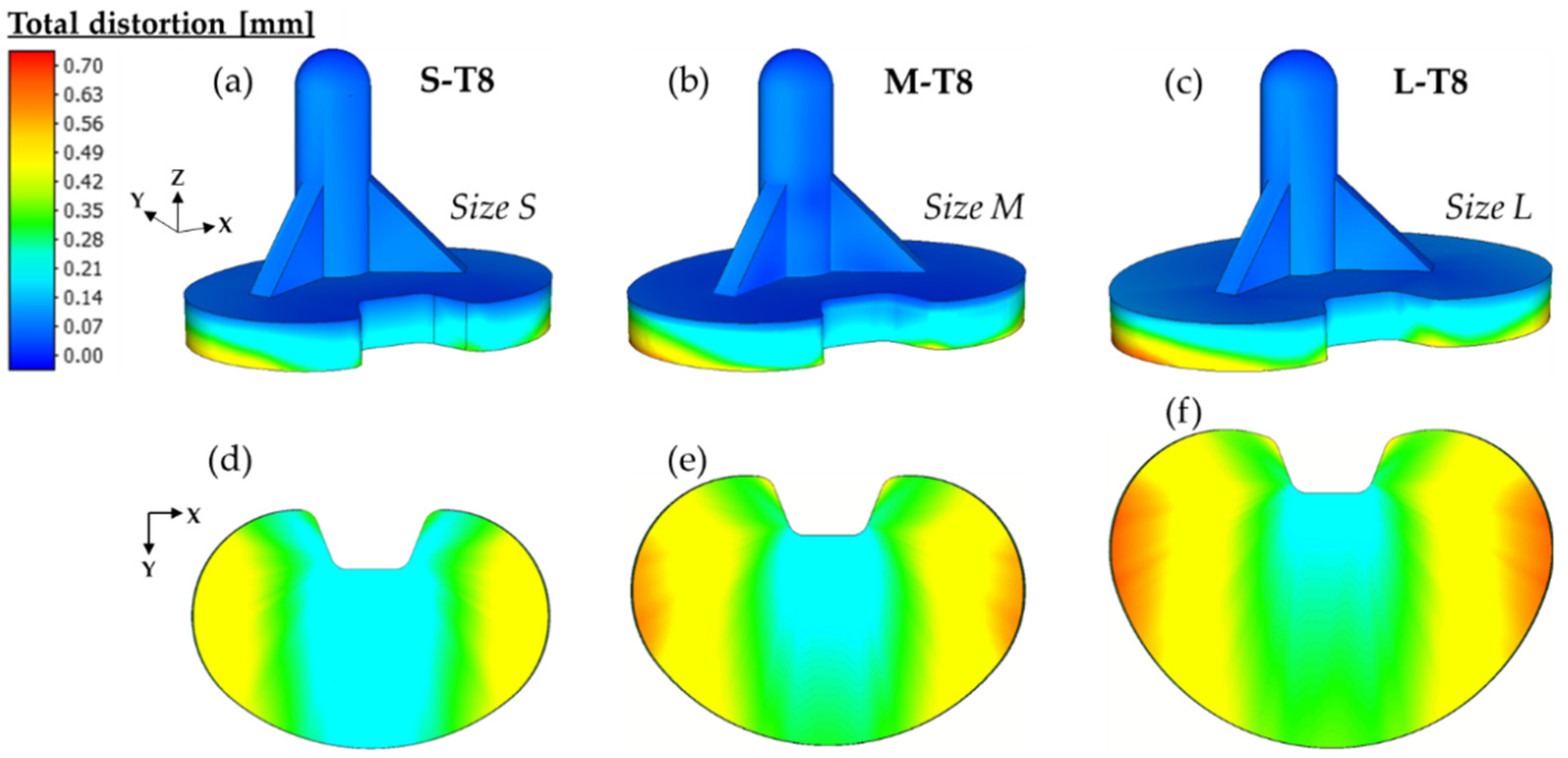 Metals 12 01484 g010 550