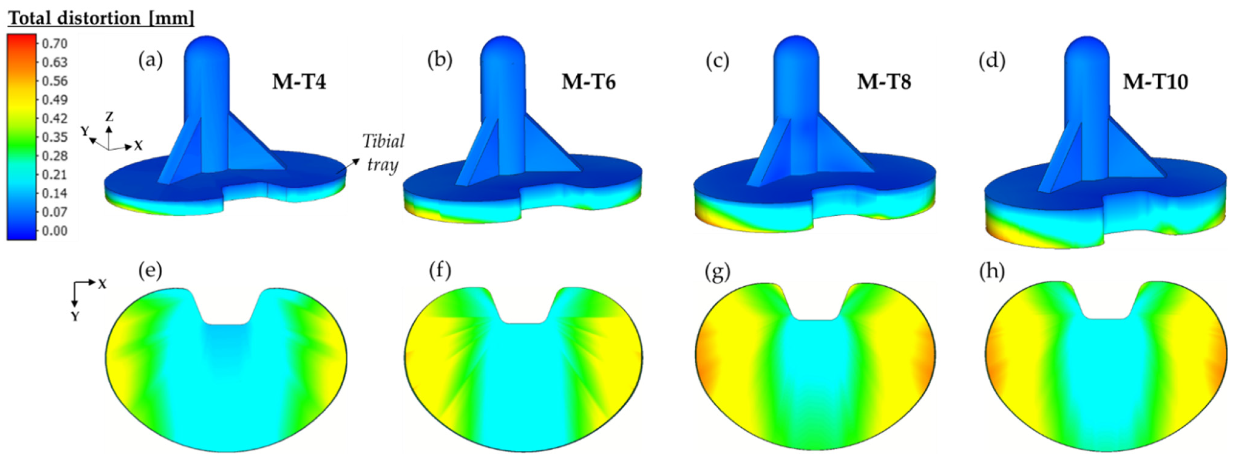 Metals 12 01484 g012 550
