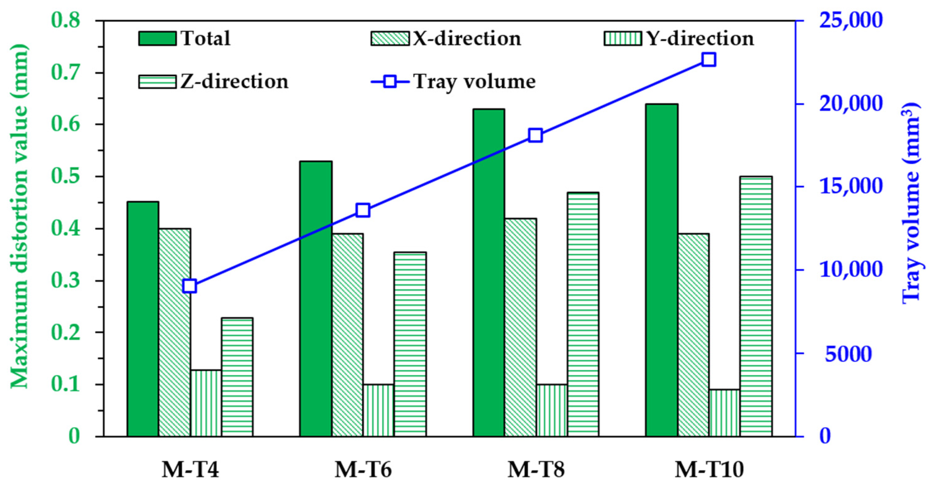Metals 12 01484 g013 550