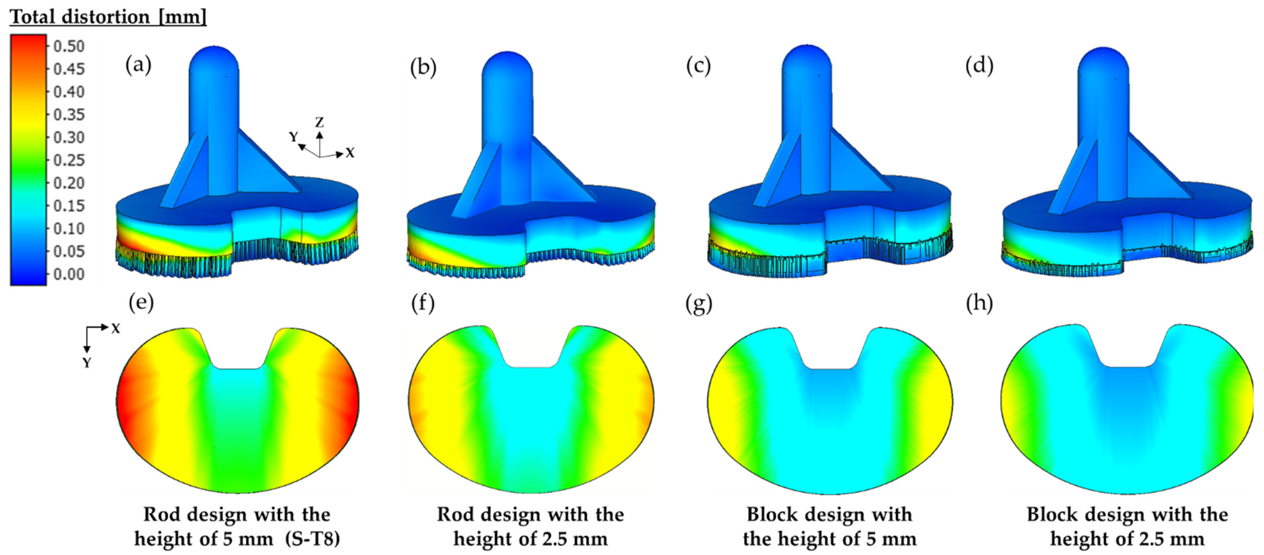 Metals 12 01484 g014 550