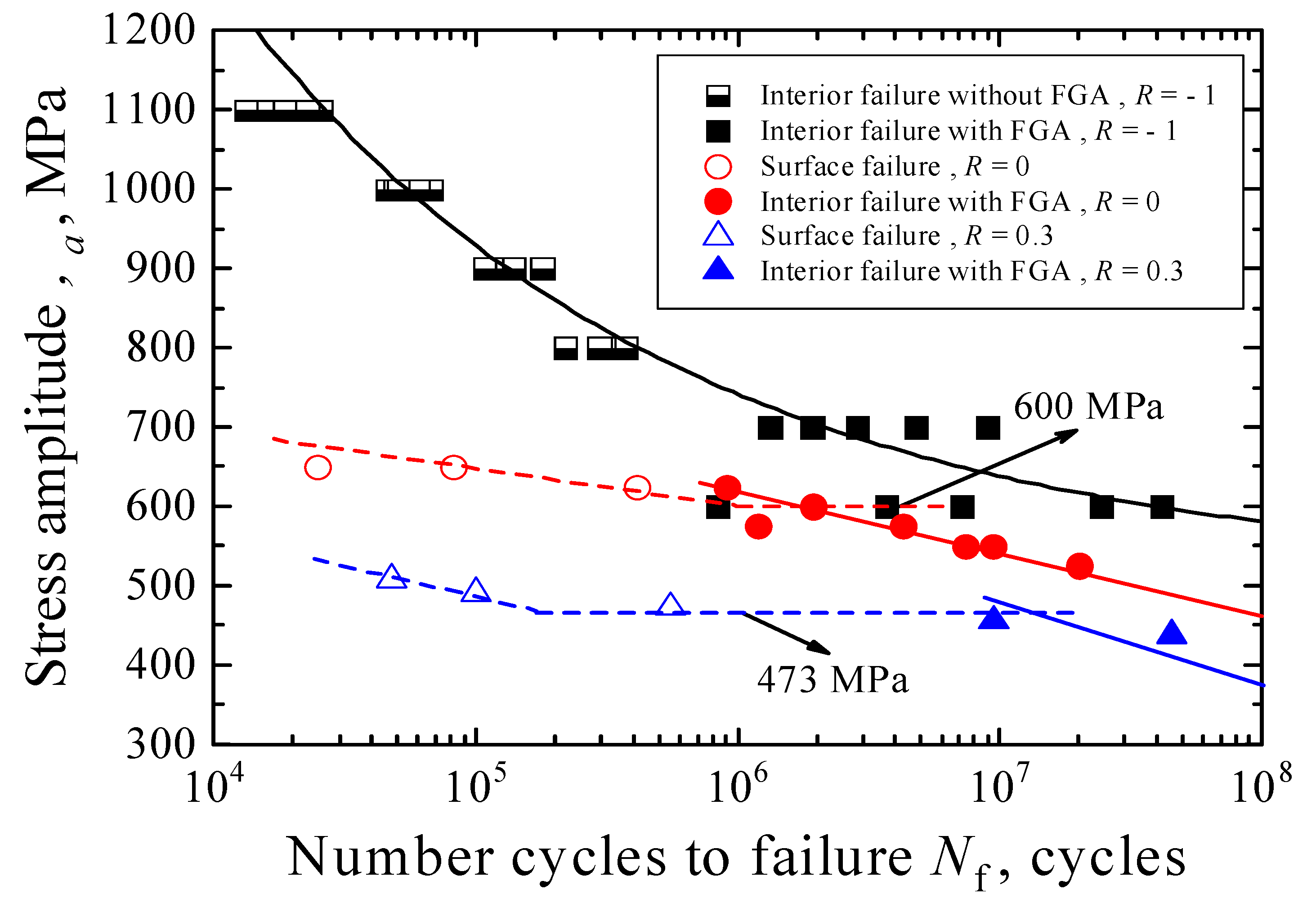 Metals 12 01485 g005 550