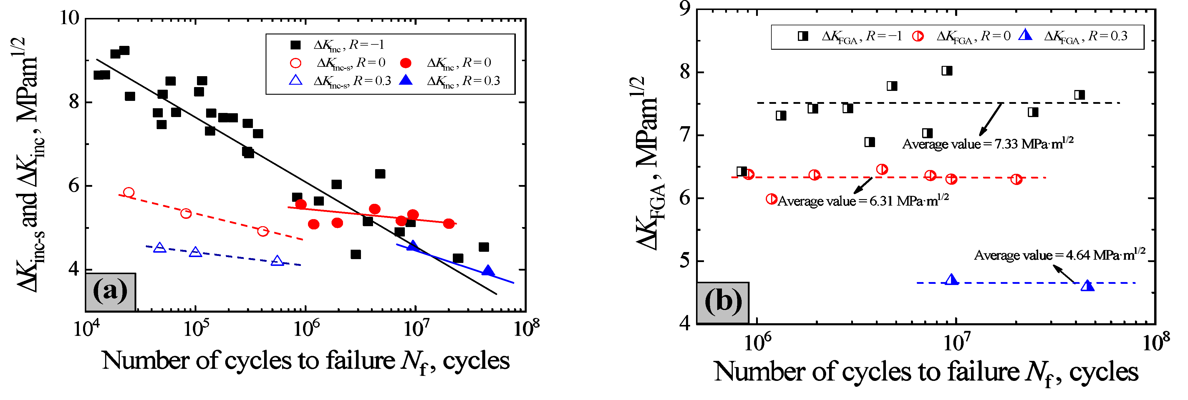 Metals 12 01485 g007a 550