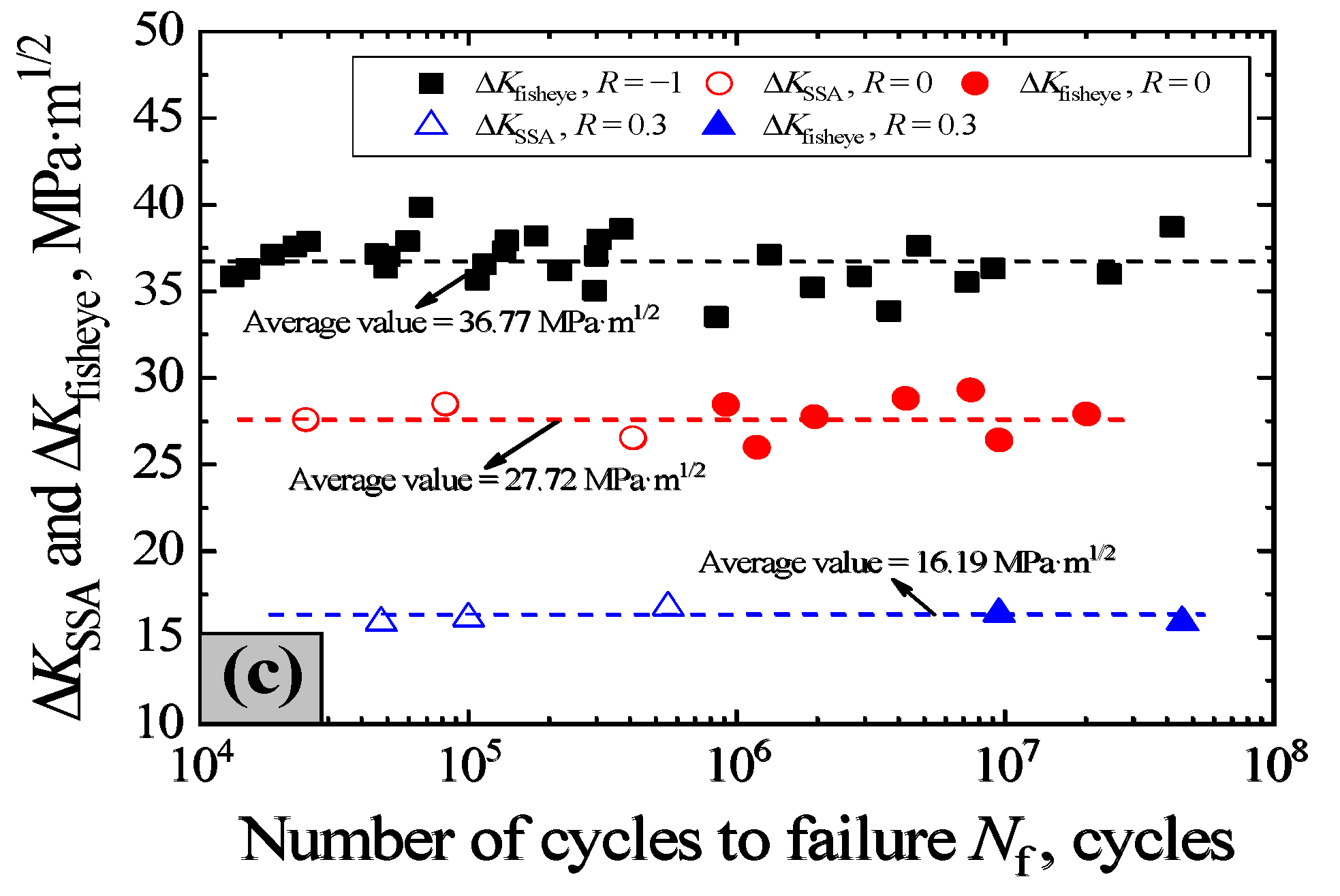 Metals 12 01485 g007b 550