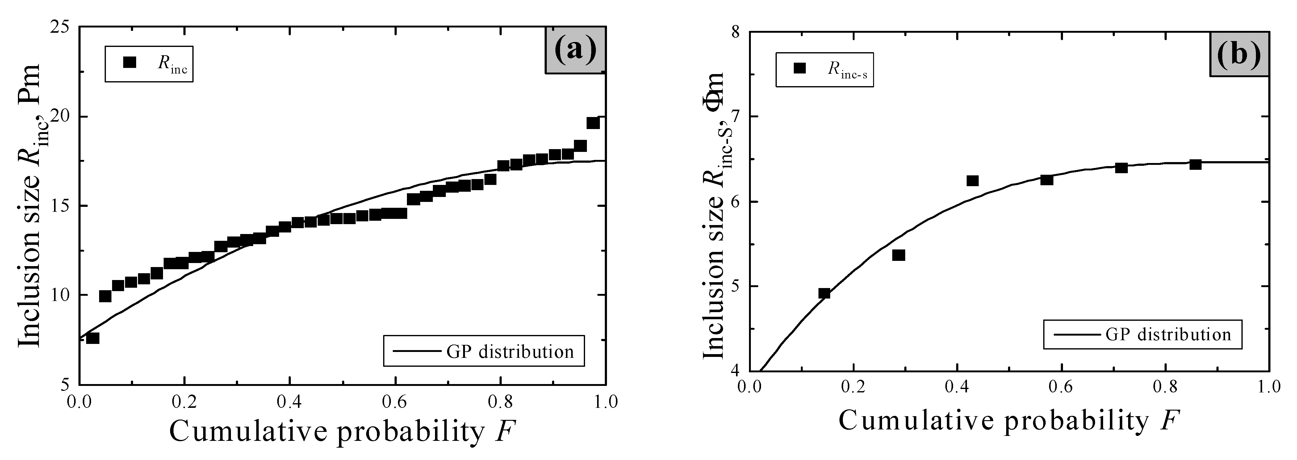 Metals 12 01485 g008 550