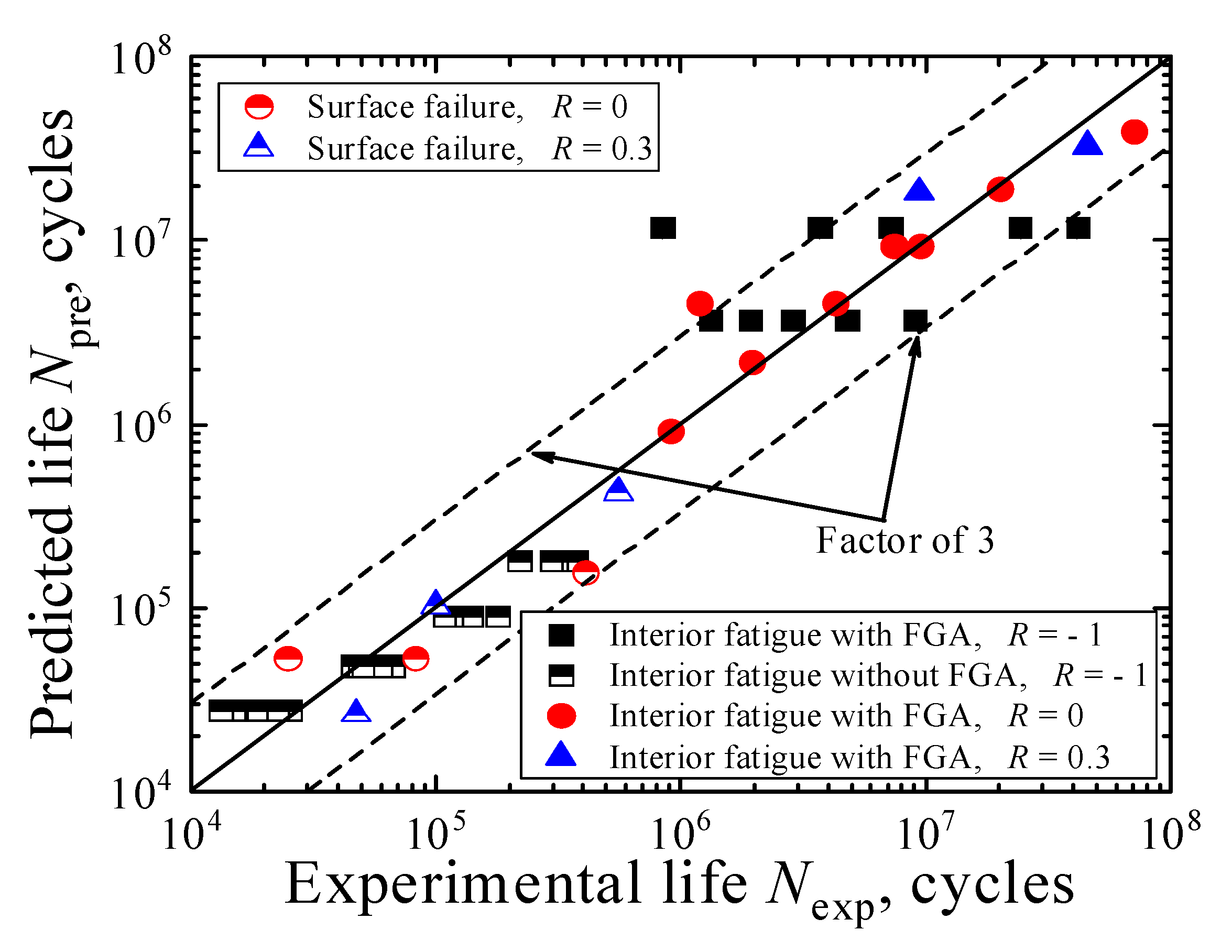 Metals 12 01485 g010 550