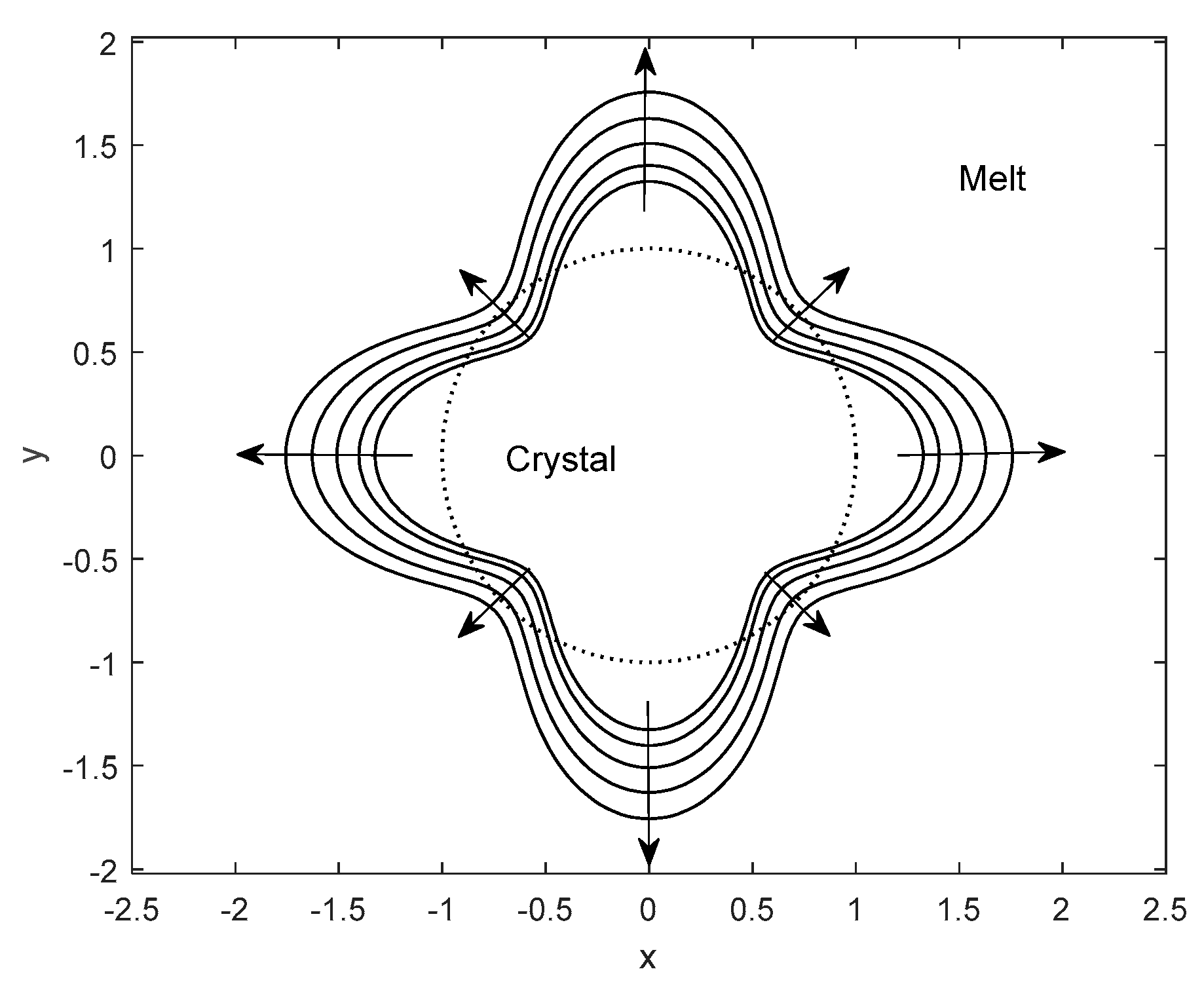 Metals 12 01487 g002 550