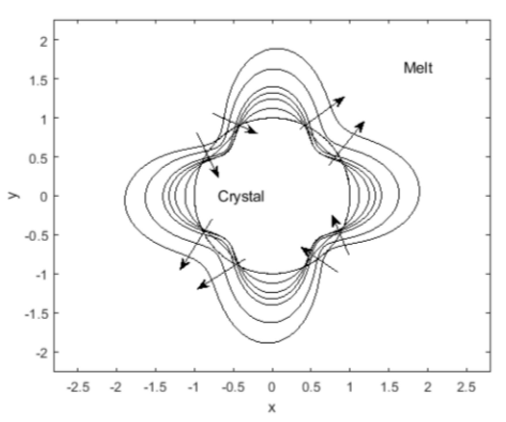 Metals 12 01487 g003 550