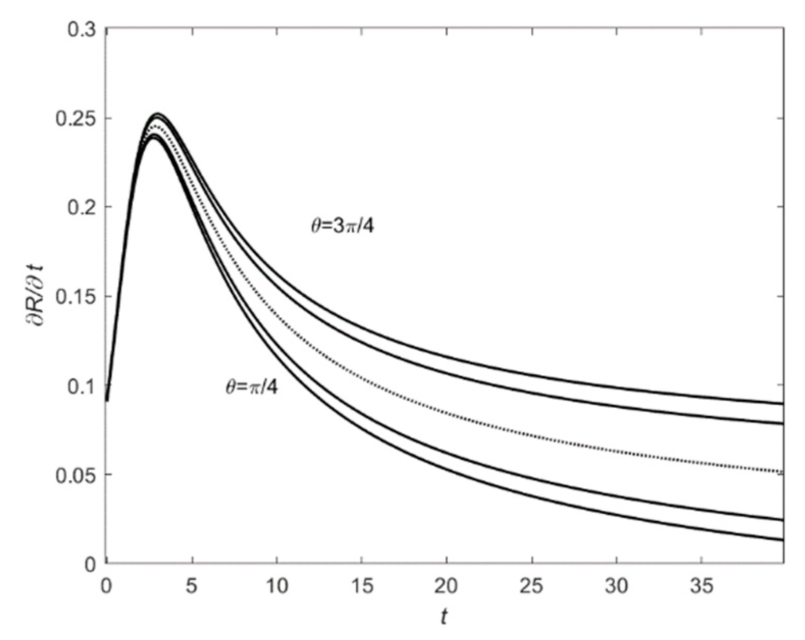 Metals 12 01487 g005 550