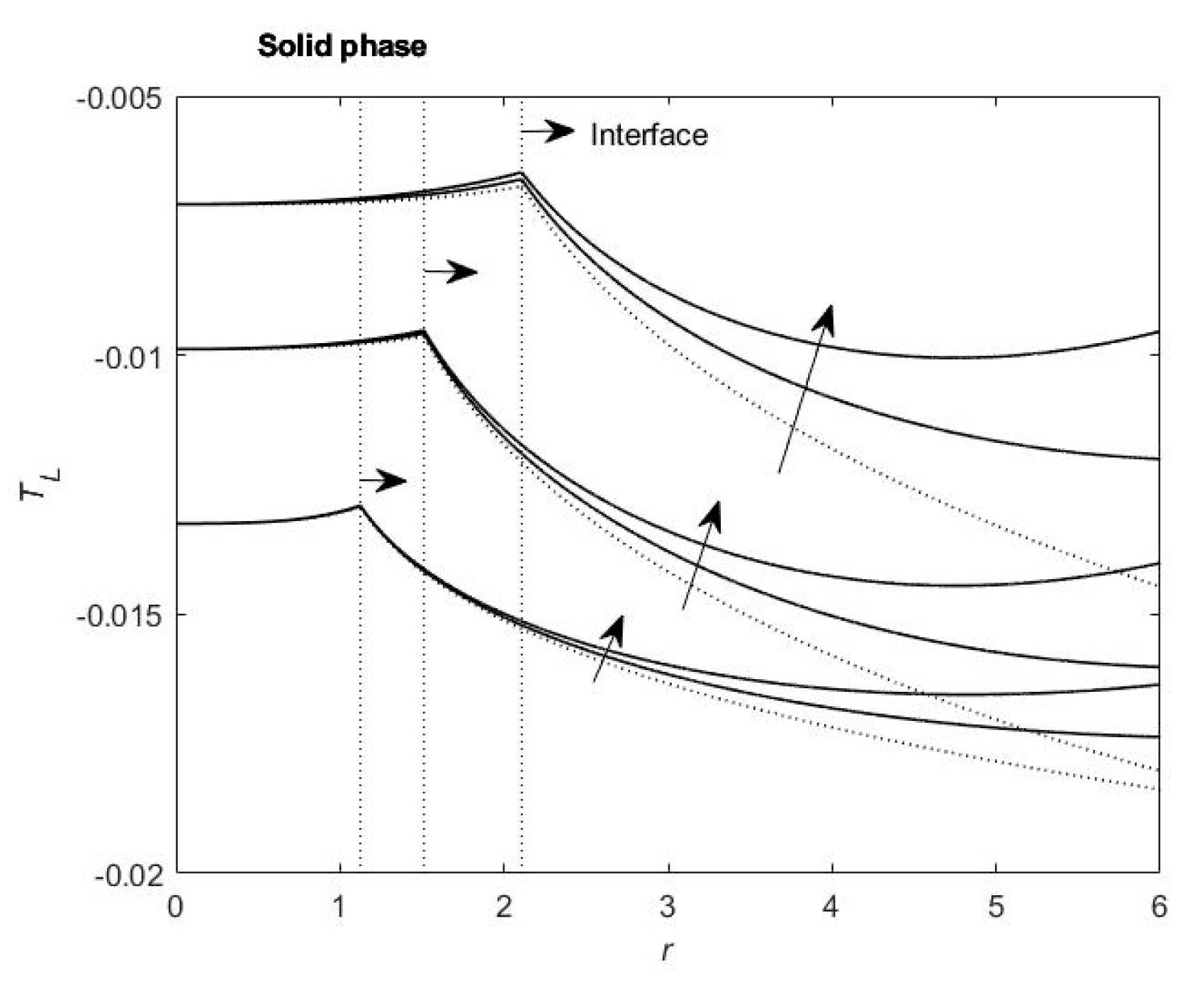 Metals 12 01487 g007 550