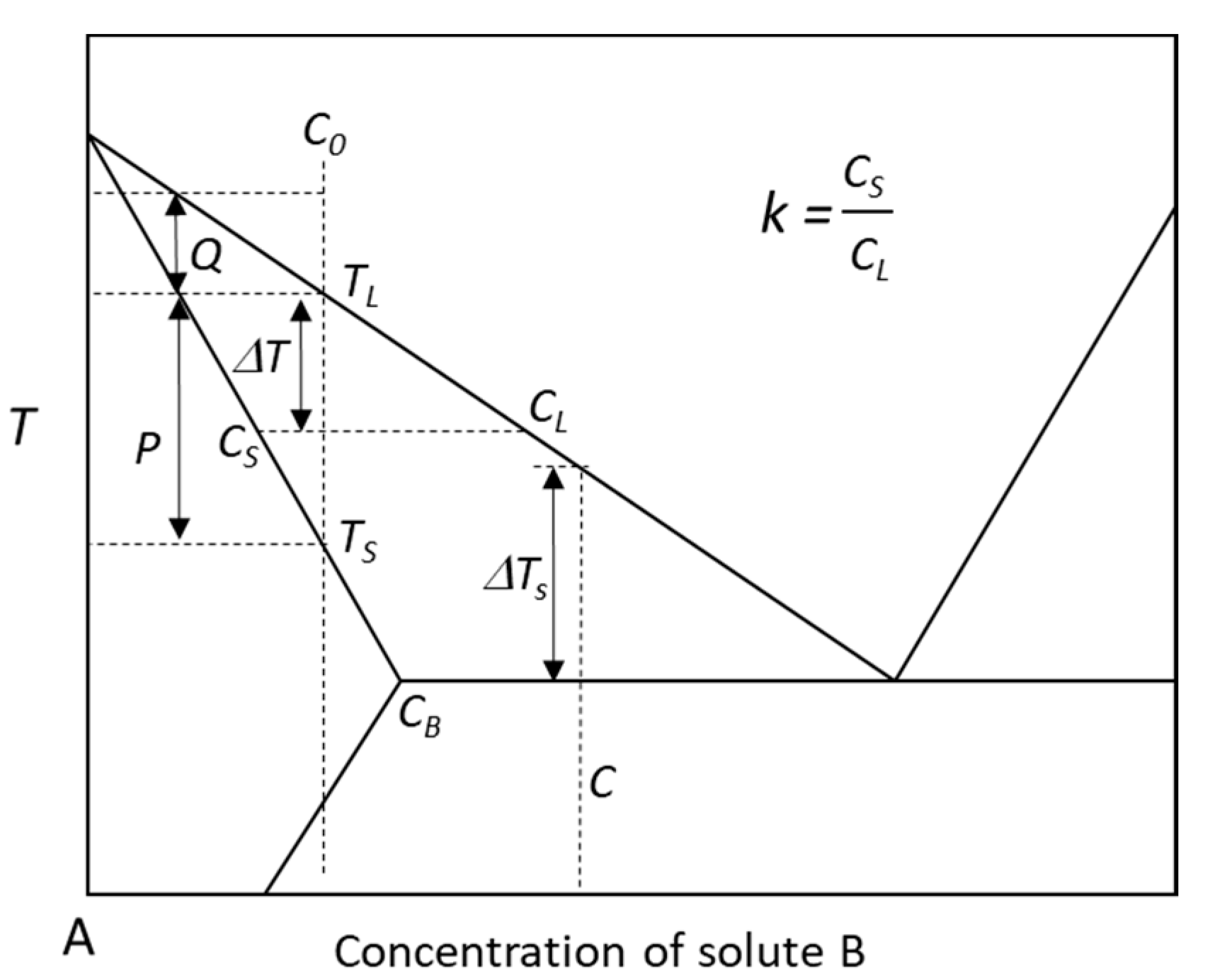 Metals 12 01488 g001