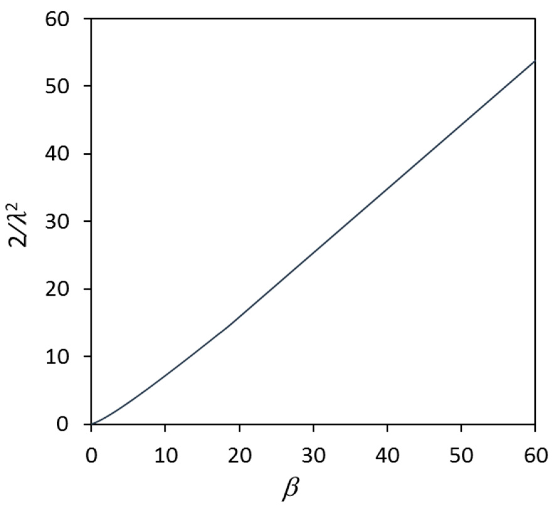 Metals 12 01488 g002