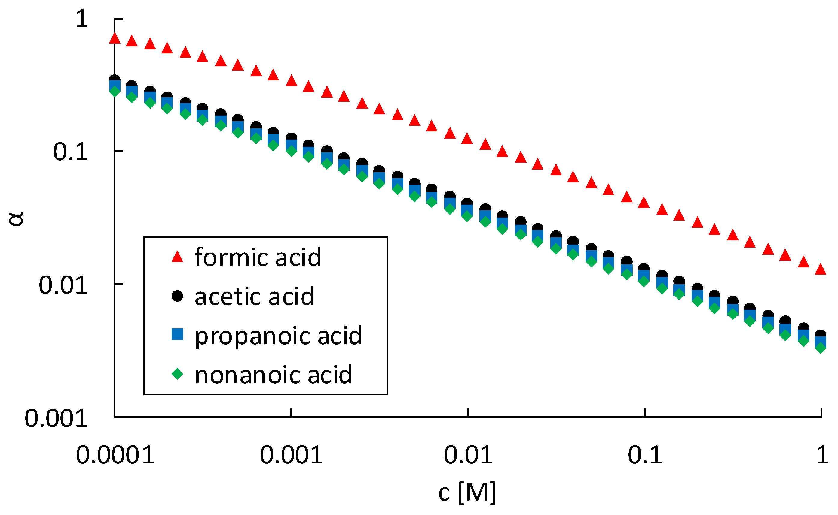 Metals 12 01490 g001 550