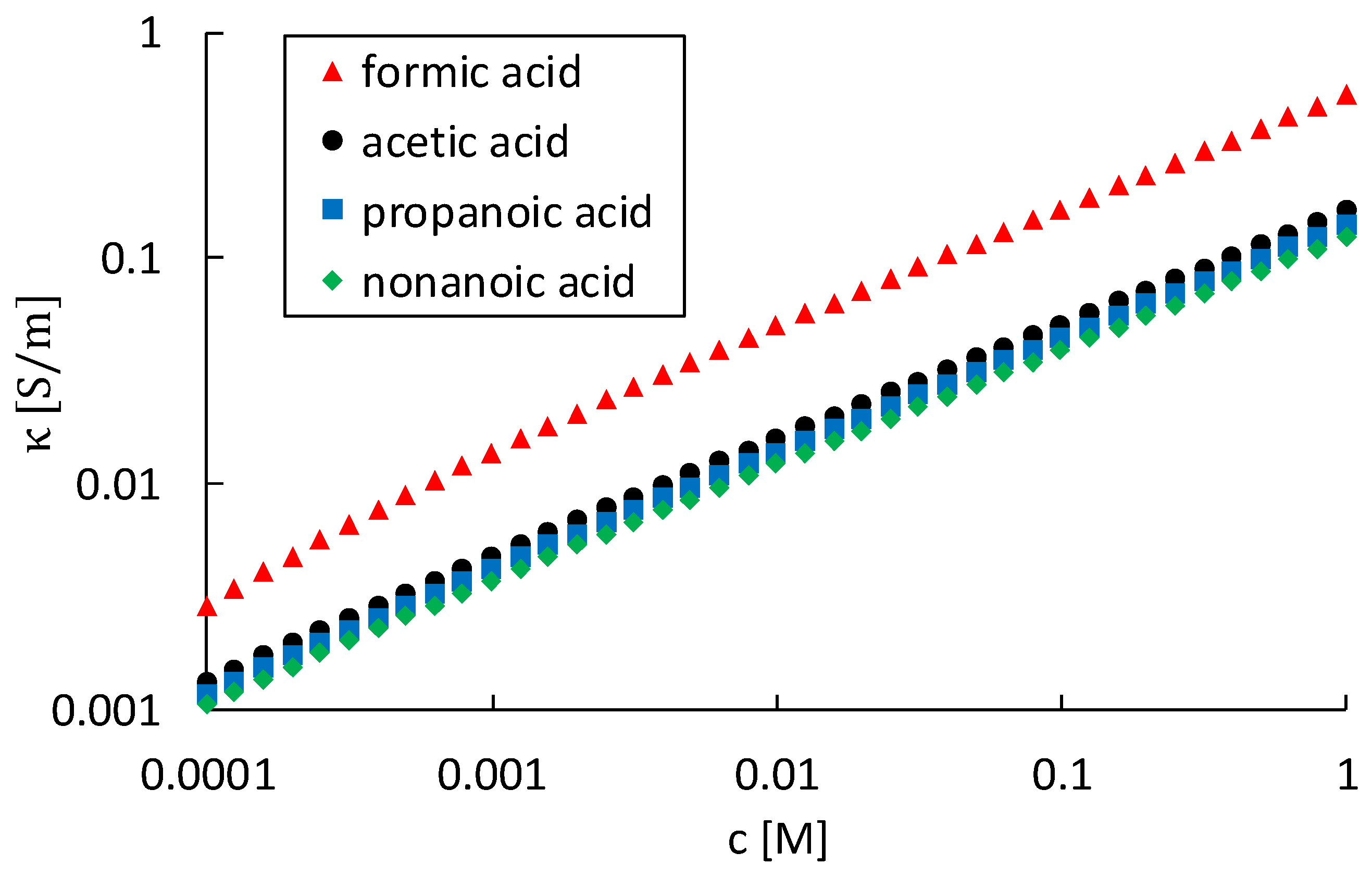Metals 12 01490 g002 550