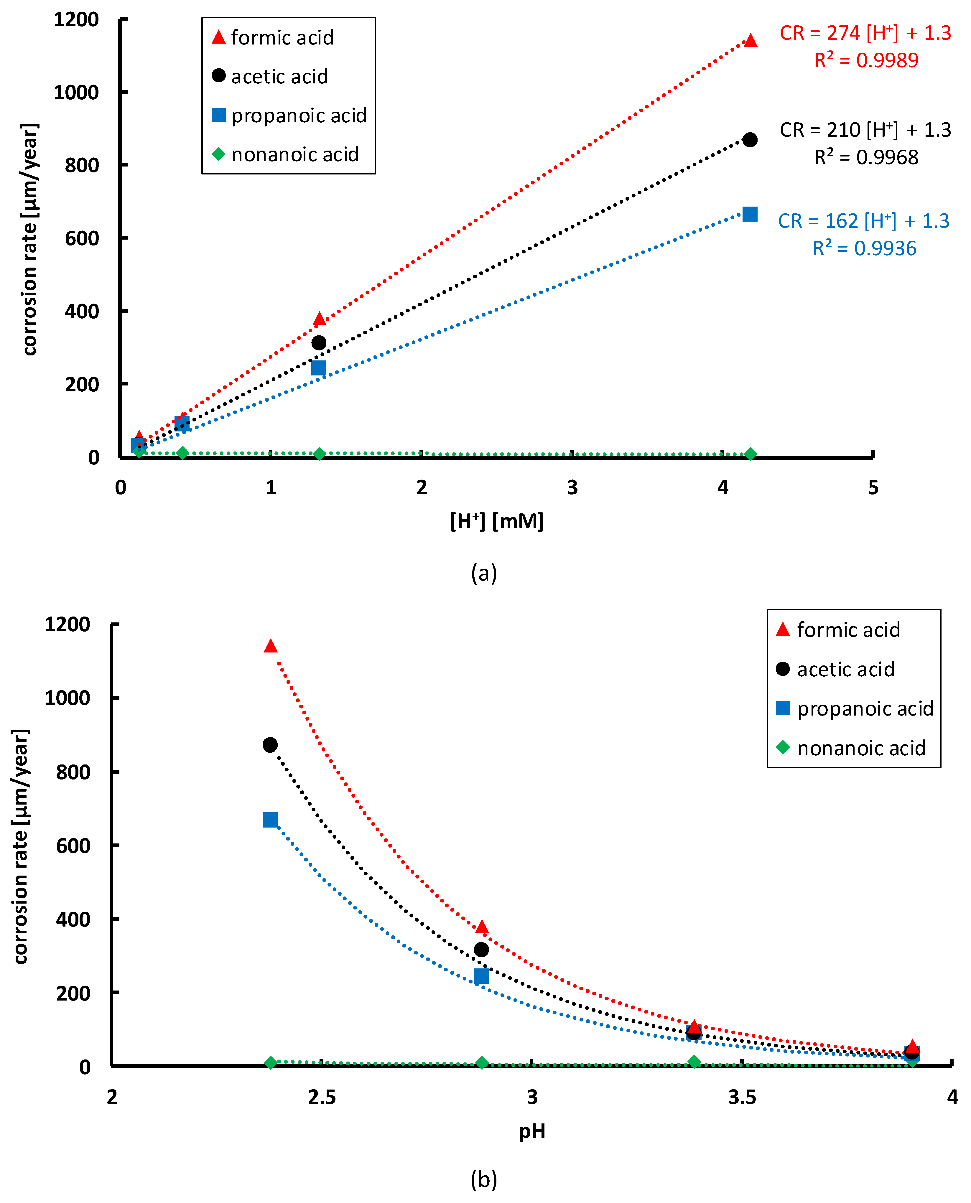 Metals 12 01490 g008 550
