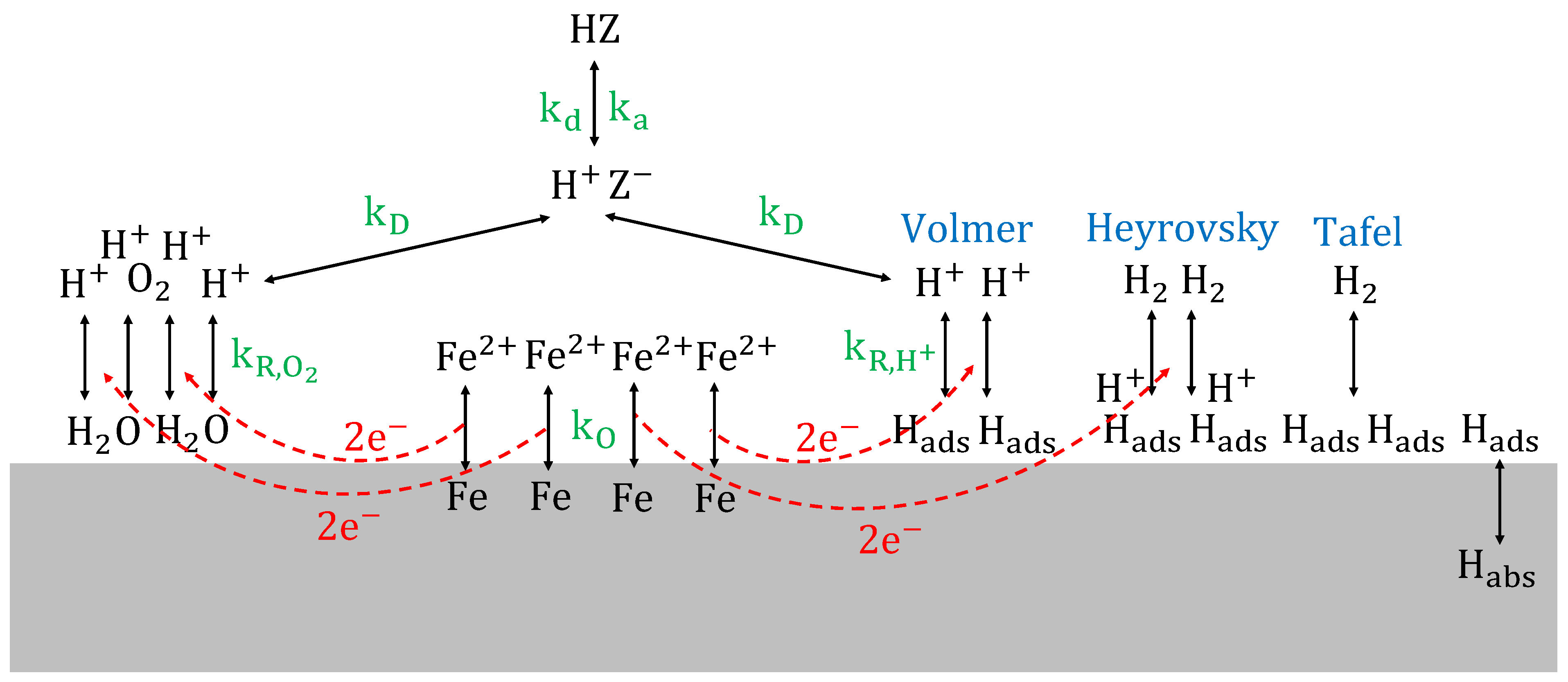 Metals 12 01490 g010 550