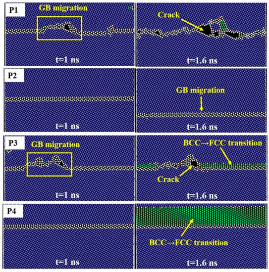 Grain Boundary Migration as a Self-Healing Mechanism of Tungsten at ...