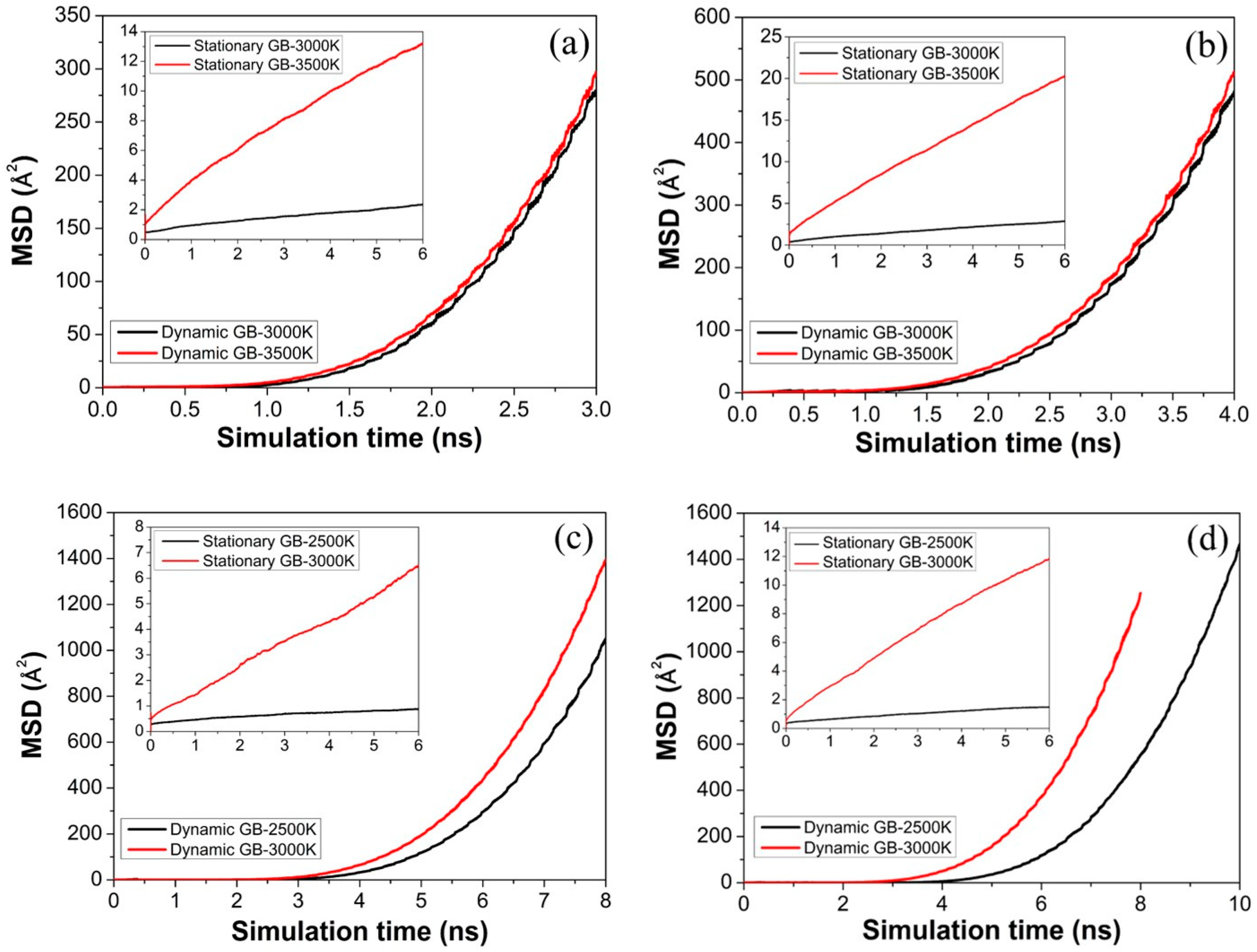 Metals 12 01491 g006 550
