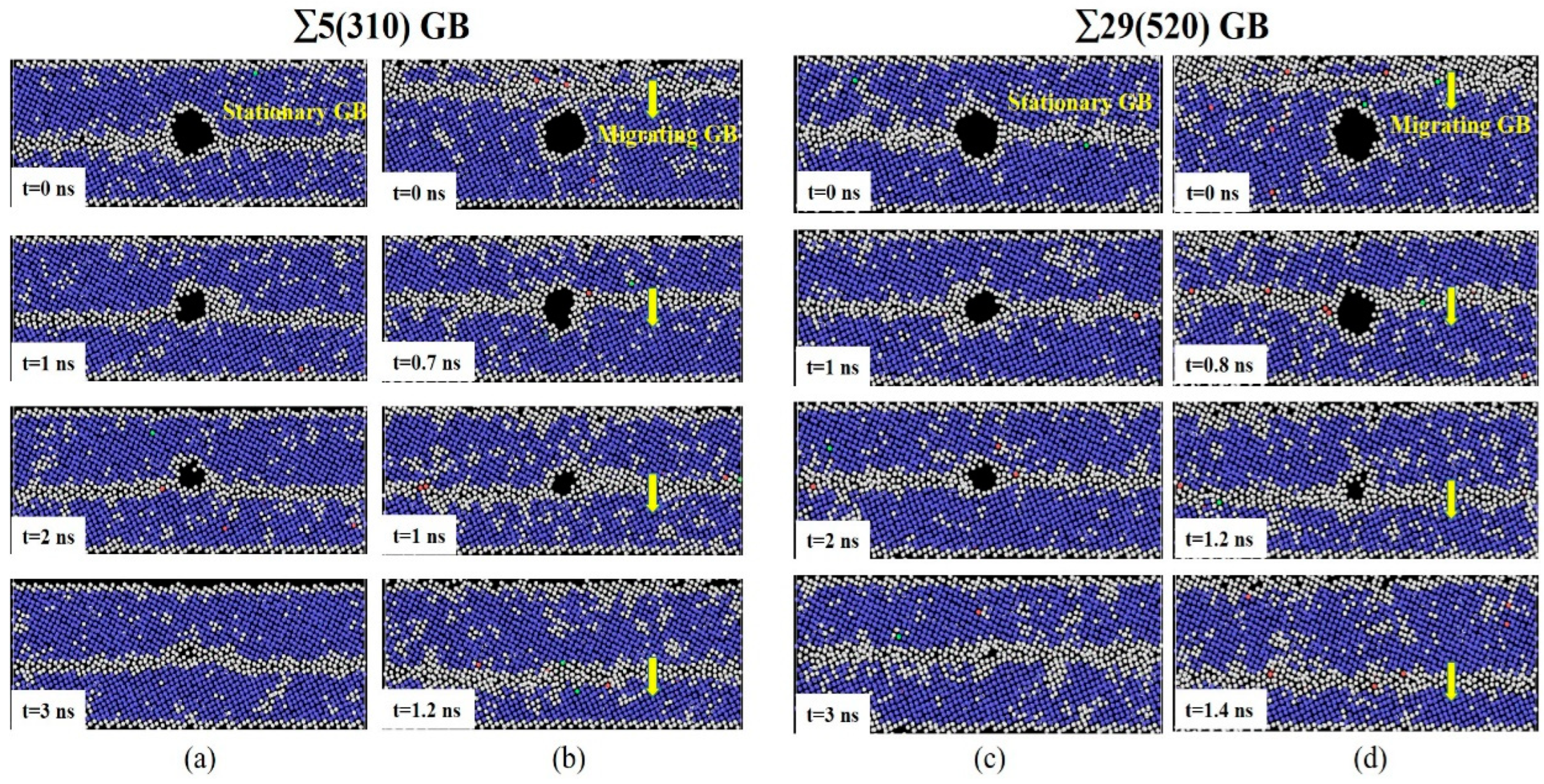 Metals 12 01491 g007 550