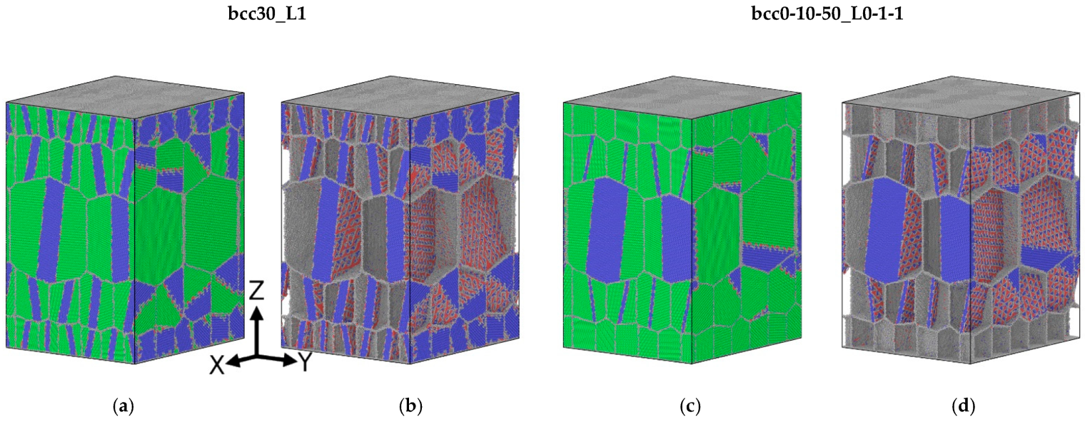 Metals 12 01492 g001