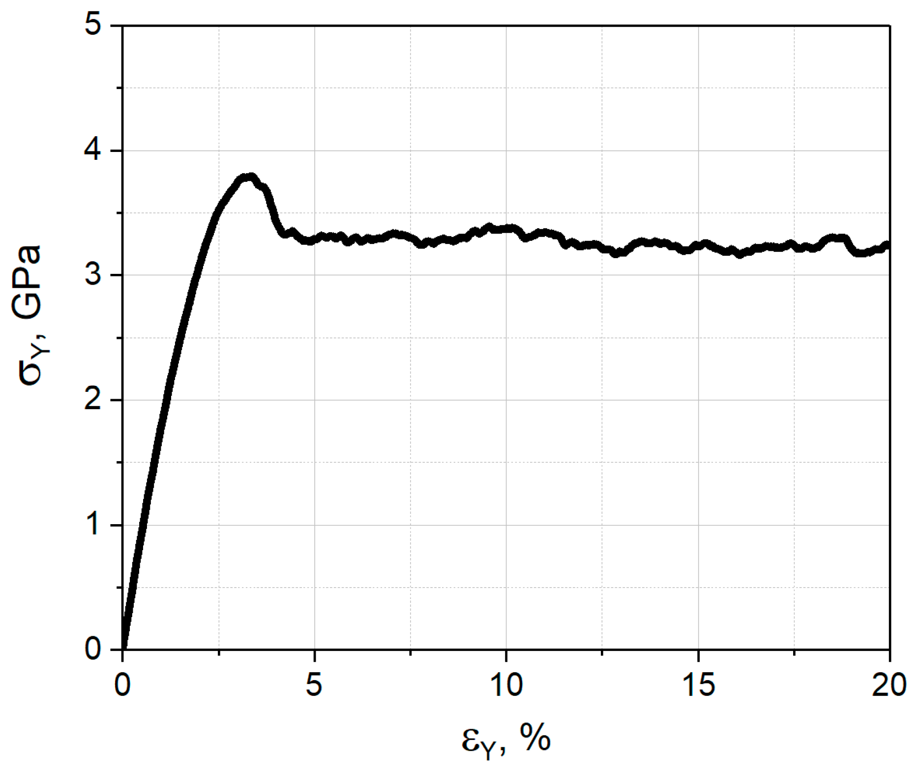 Metals 12 01492 g002