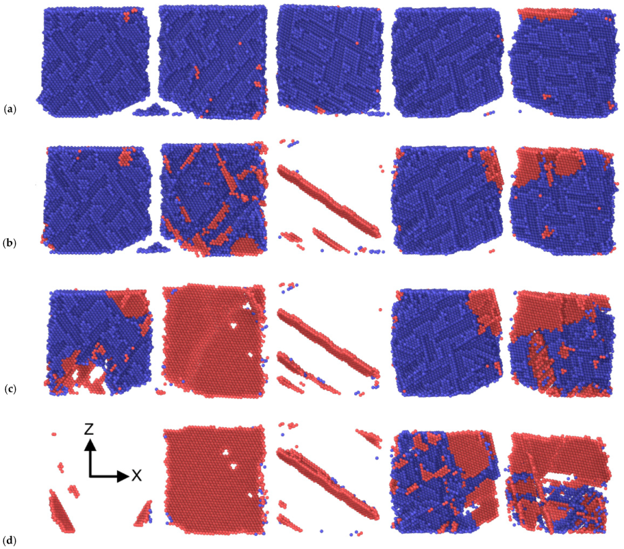 Metals 12 01492 g006