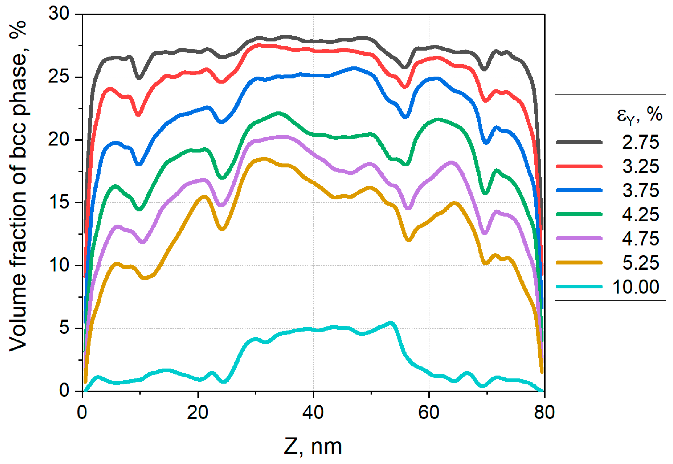Metals 12 01492 g007