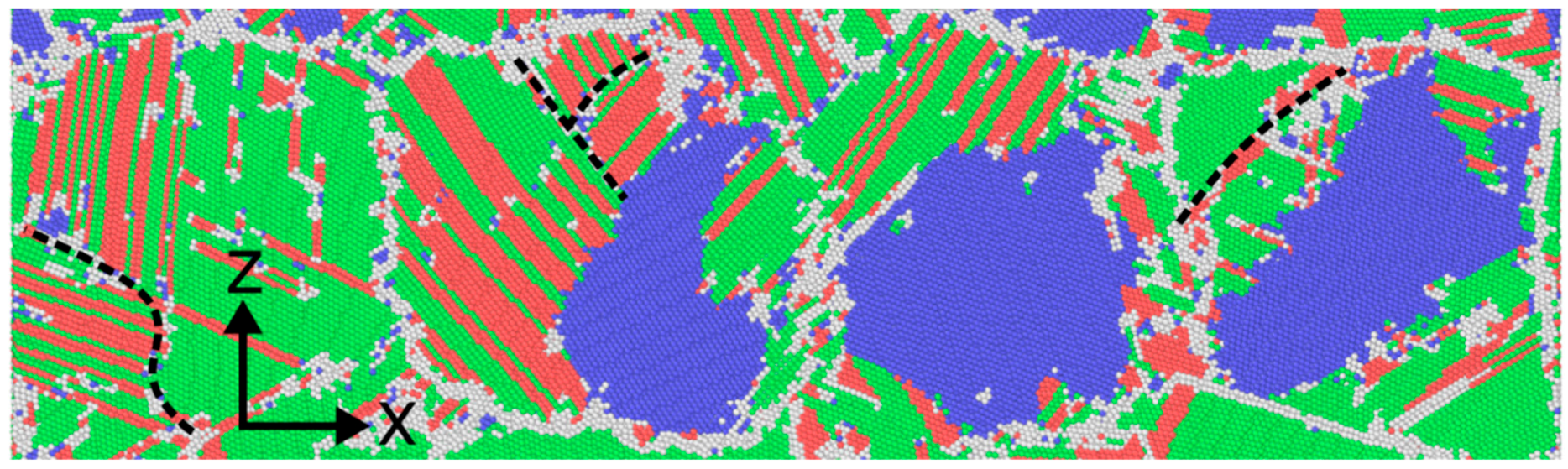 Metals 12 01492 g010