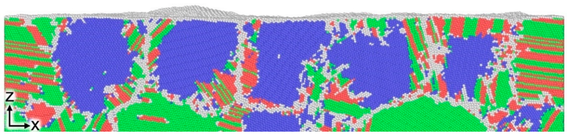 Metals 12 01492 g011