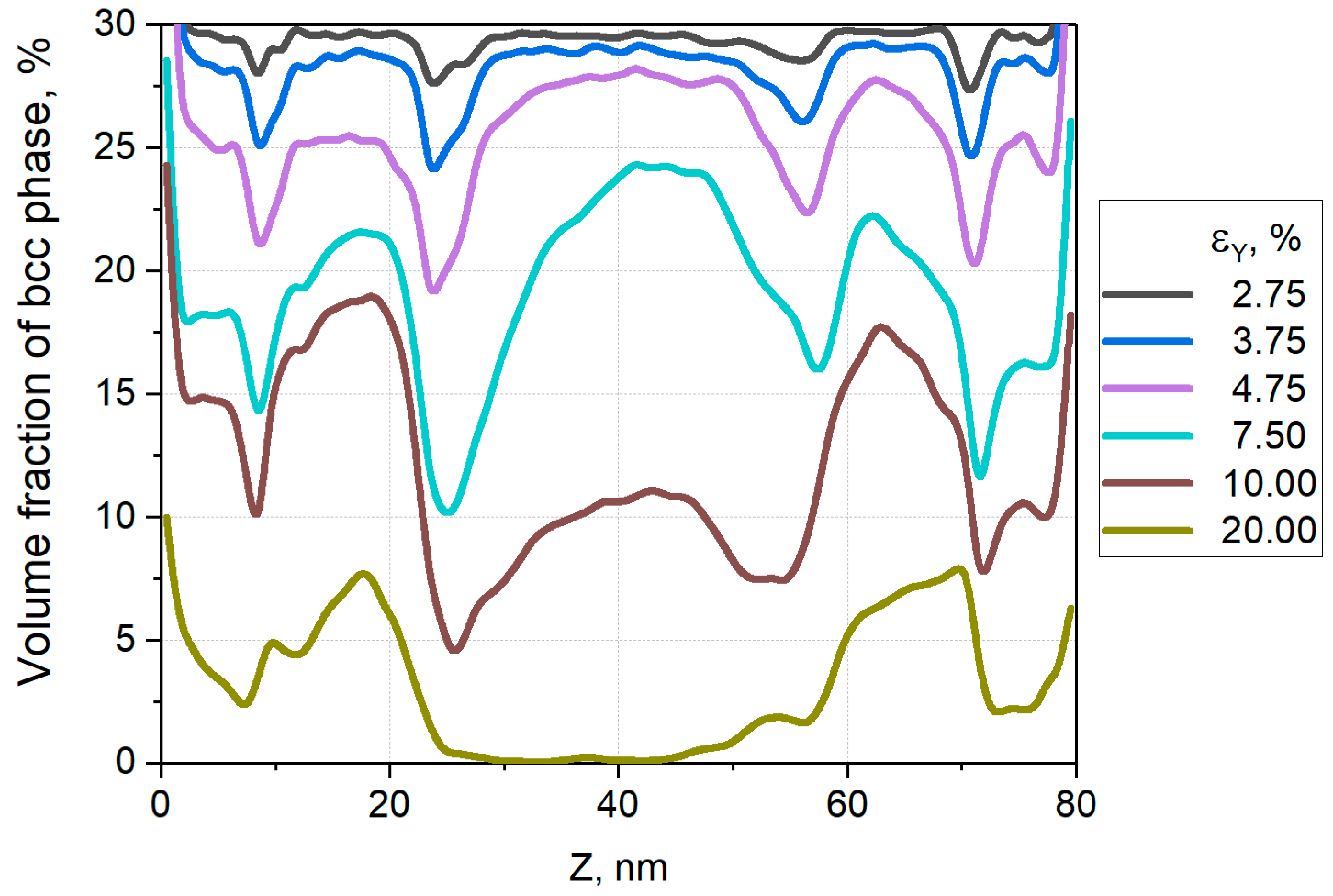 Metals 12 01492 g012