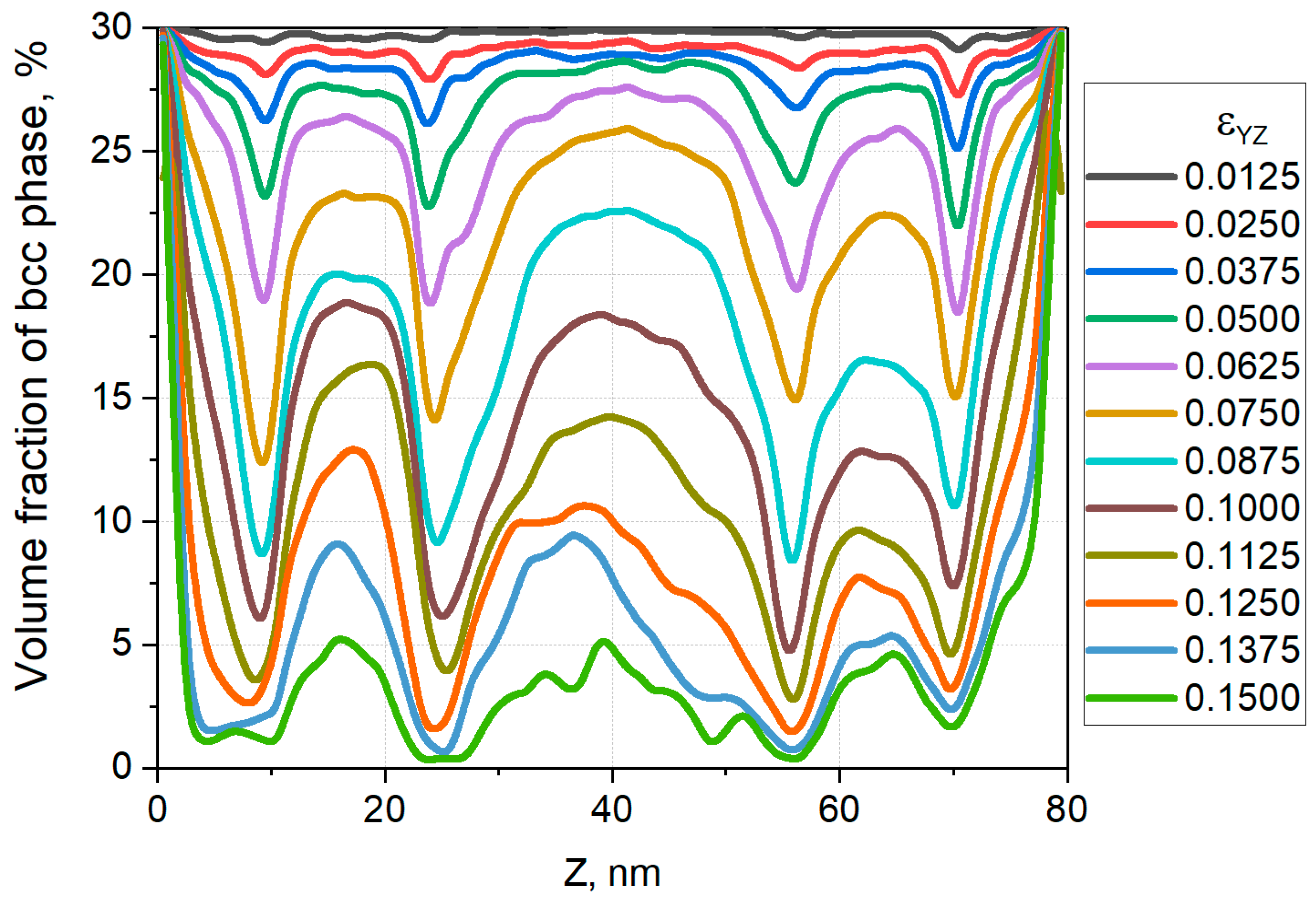 Metals 12 01492 g014