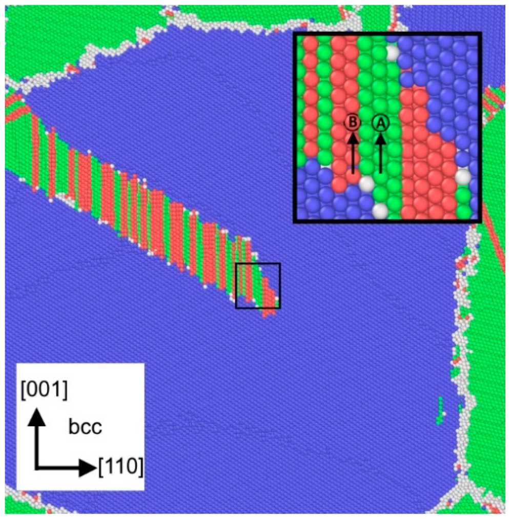 Metals 12 01492 g016