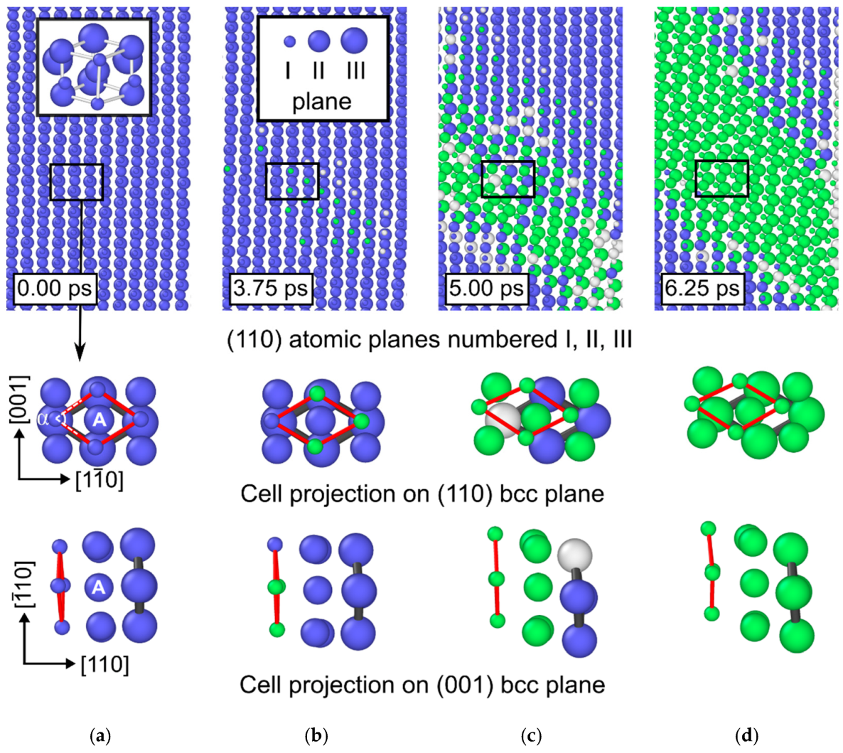 Metals 12 01492 g018