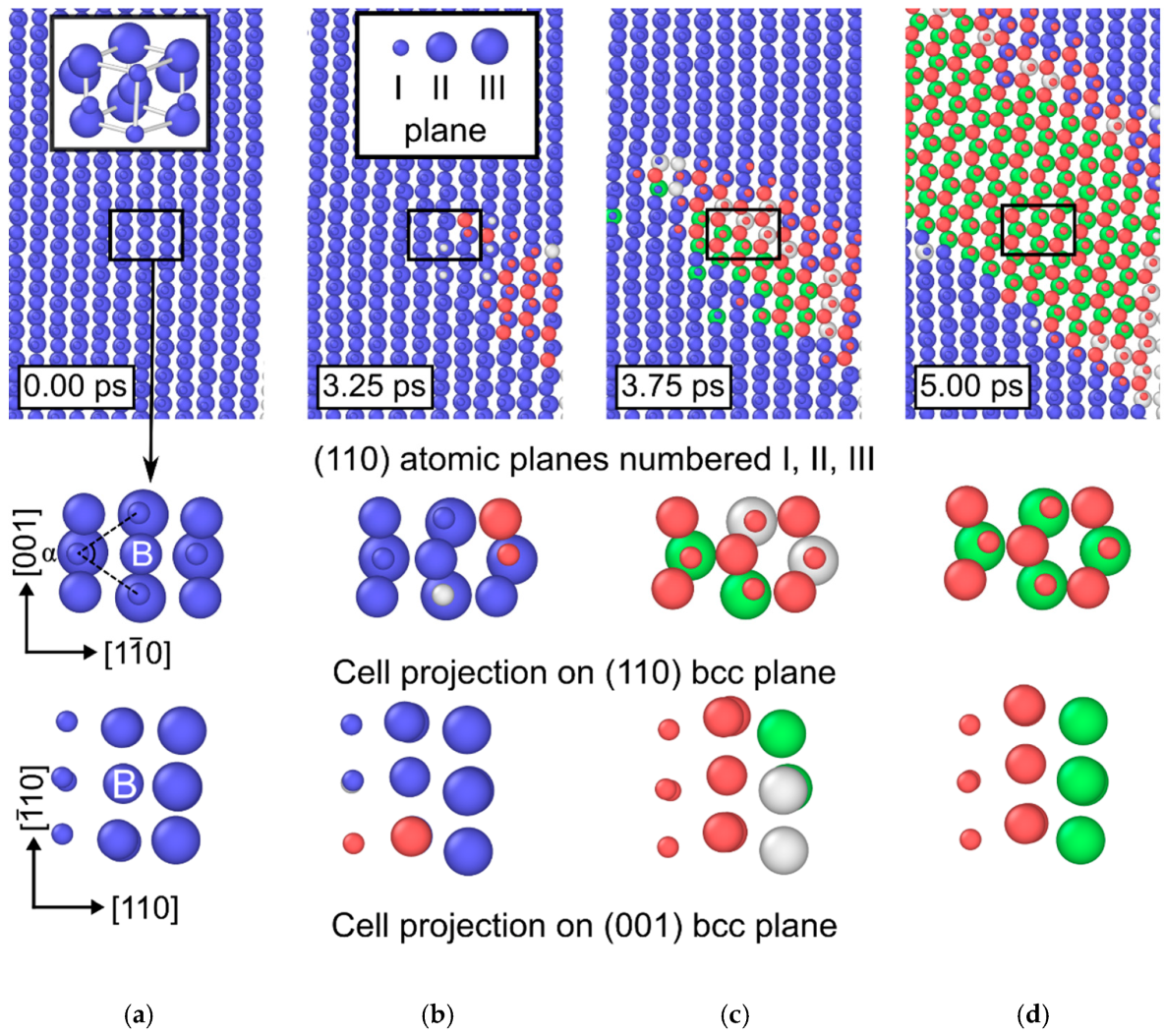 Metals 12 01492 g019