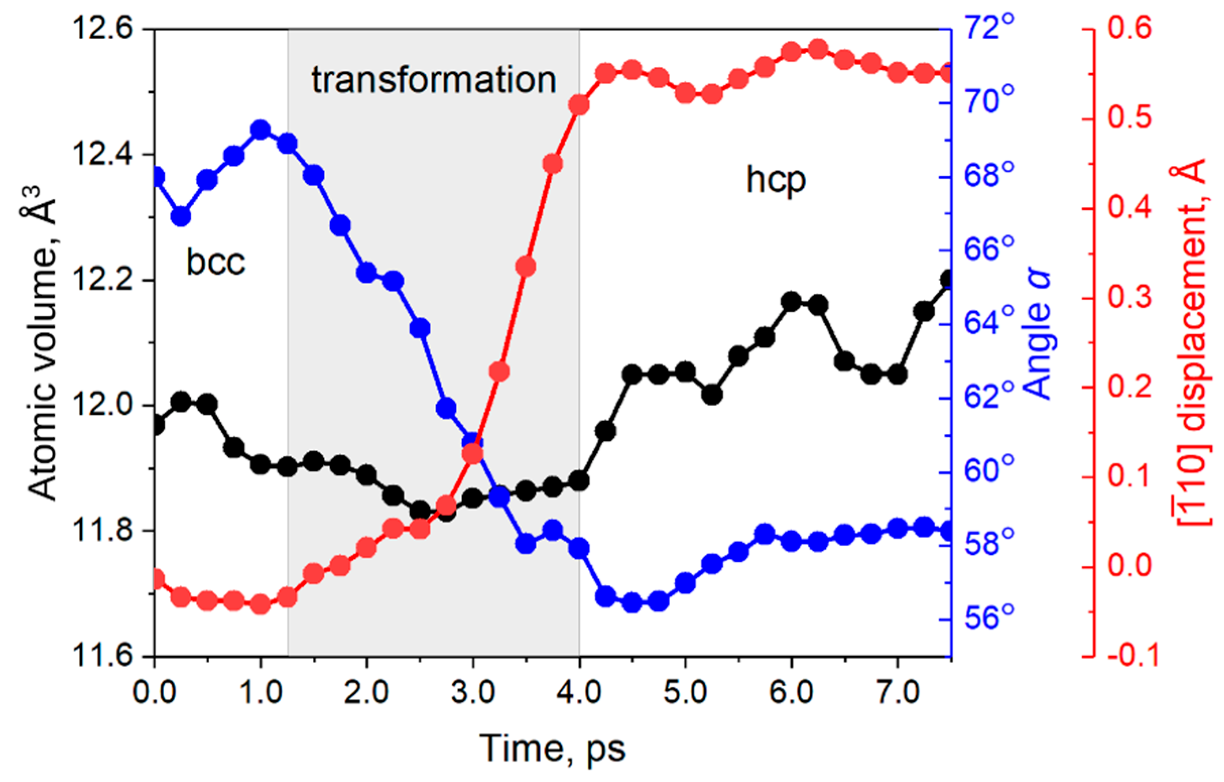 Metals 12 01492 g020