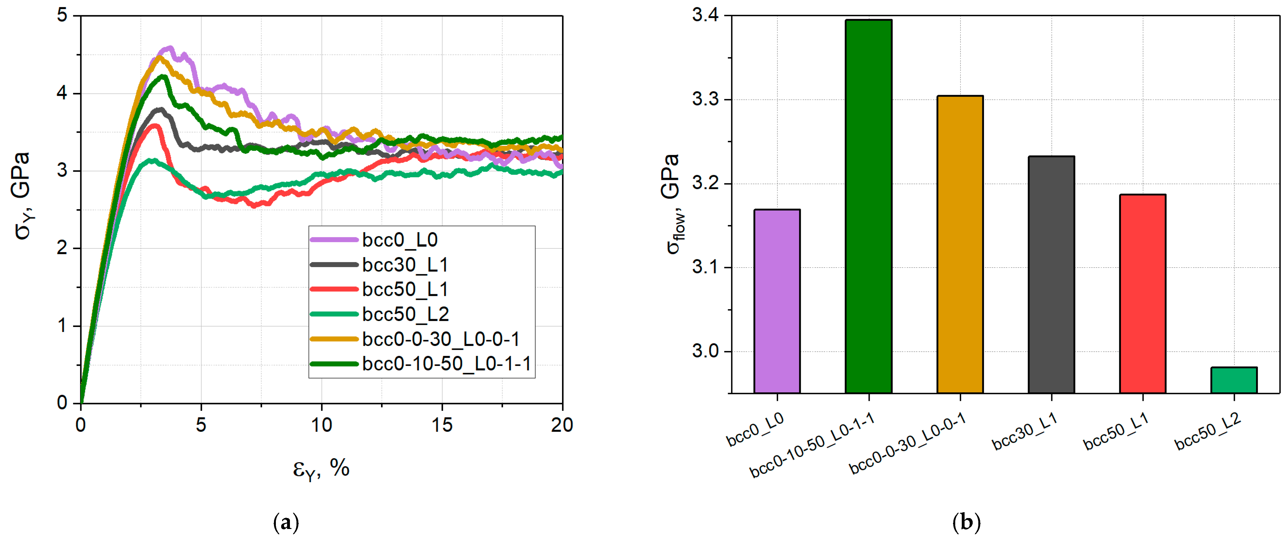 Metals 12 01492 g021