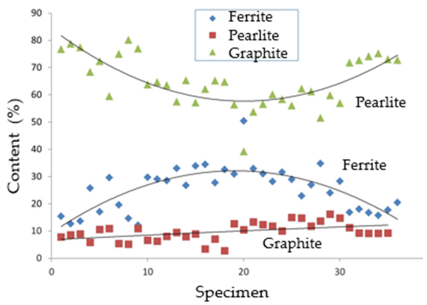 Metals 12 01493 g005 550