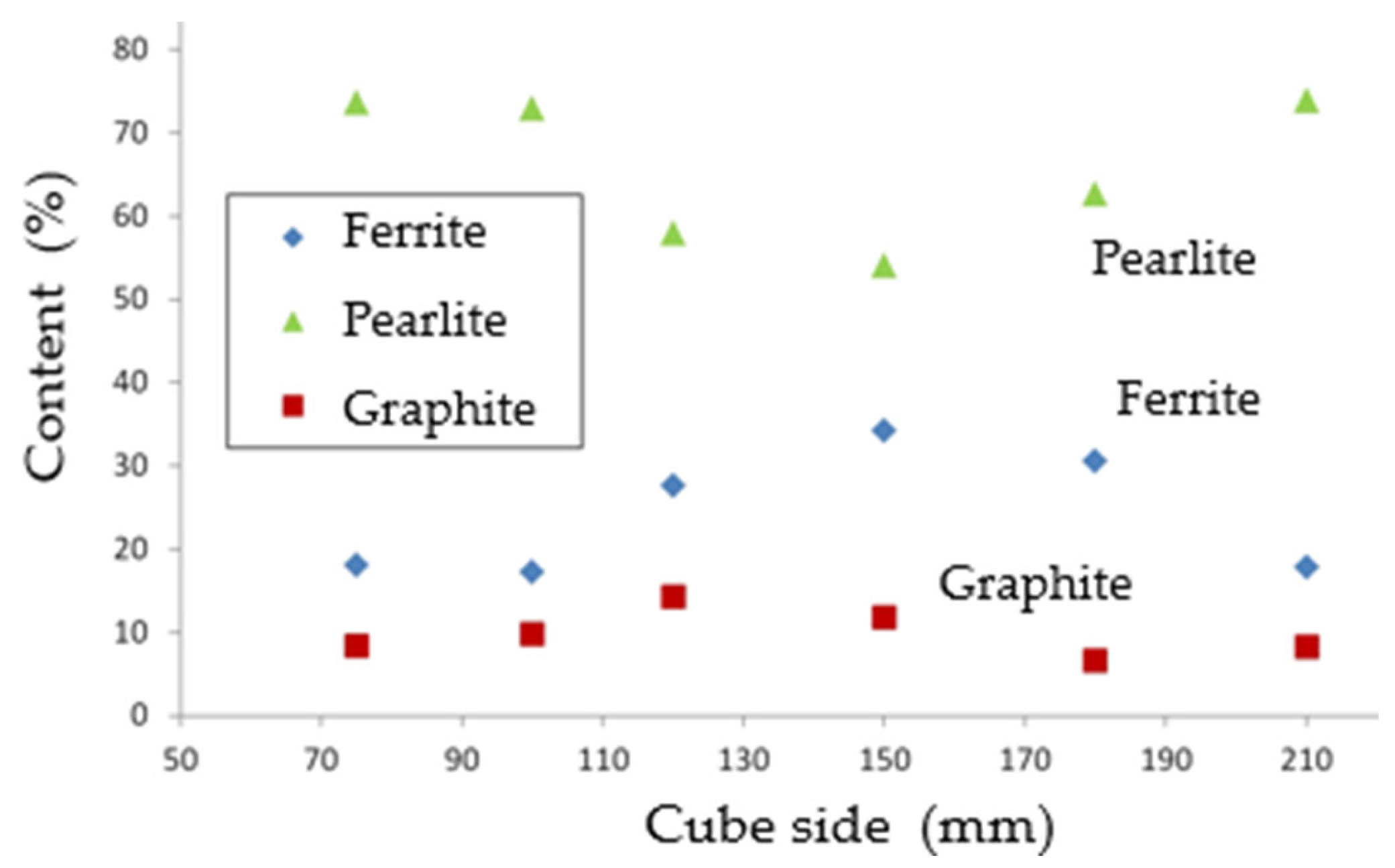 Metals 12 01493 g007 550