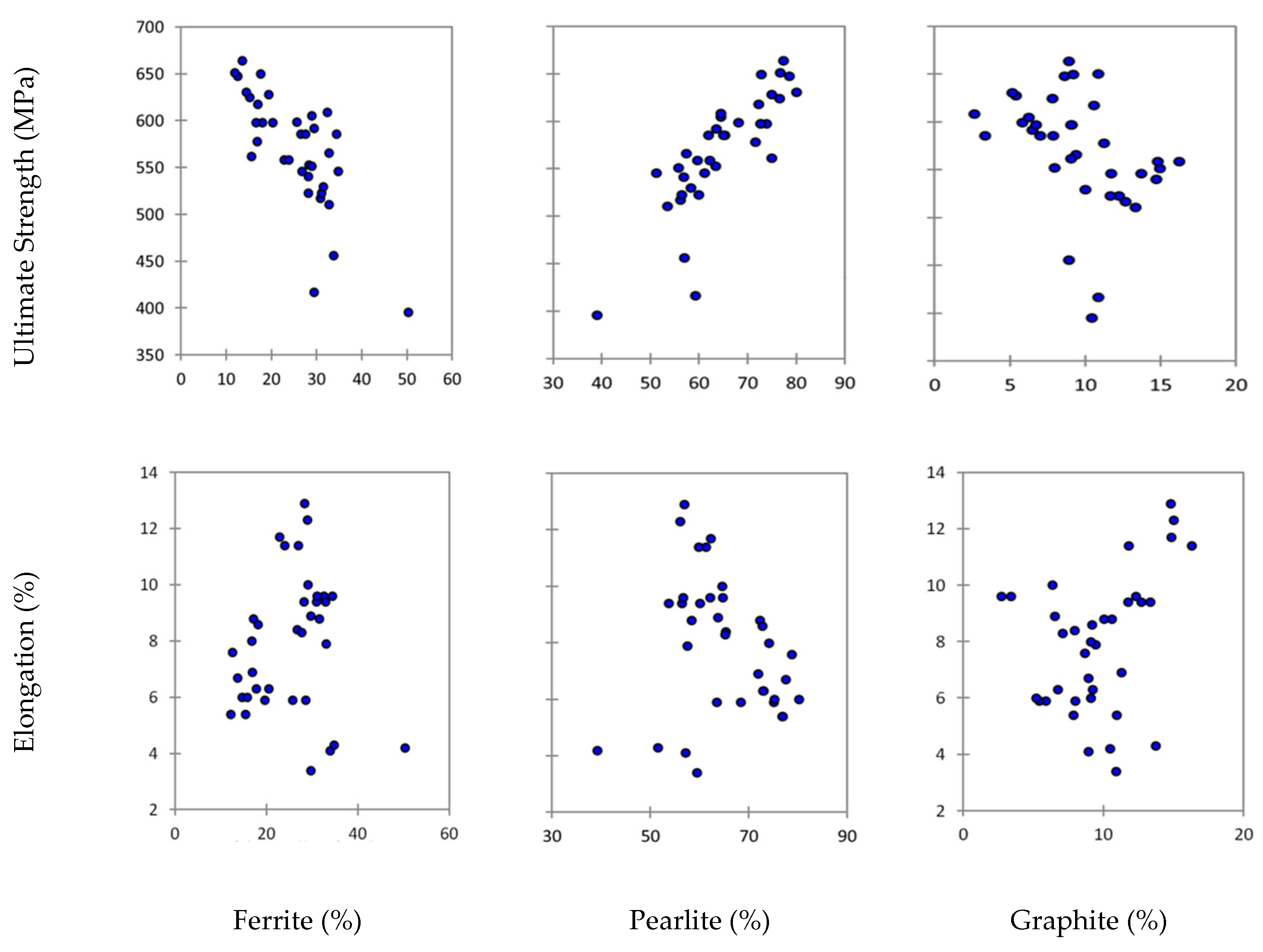 Metals 12 01493 g010b 550