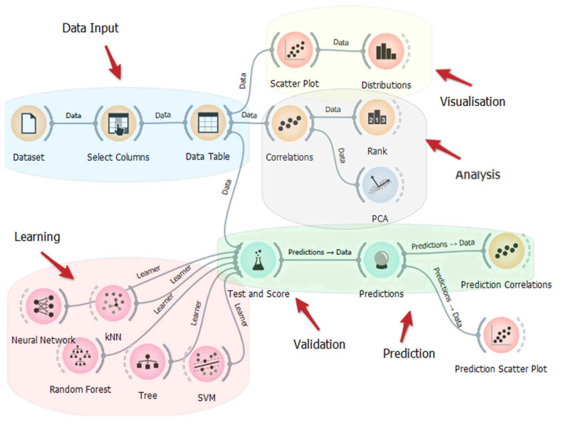 Metals 12 01493 g012 550
