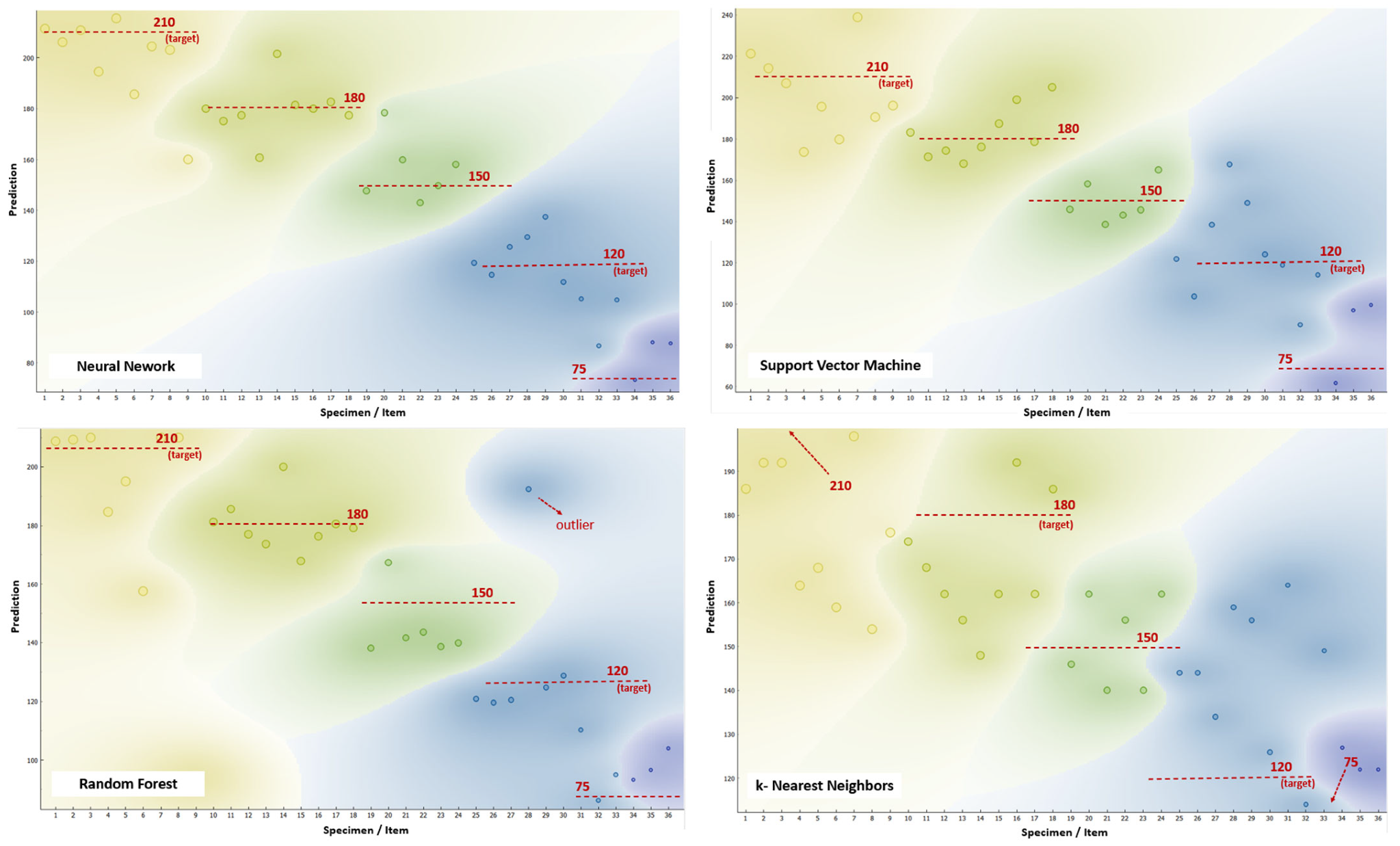 Metals 12 01493 g013 550