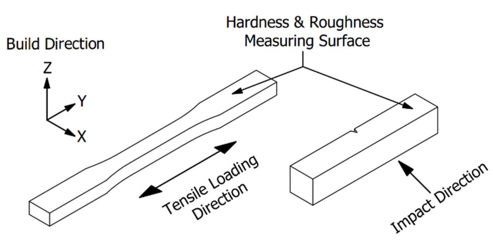 Metals 12 01494 g001