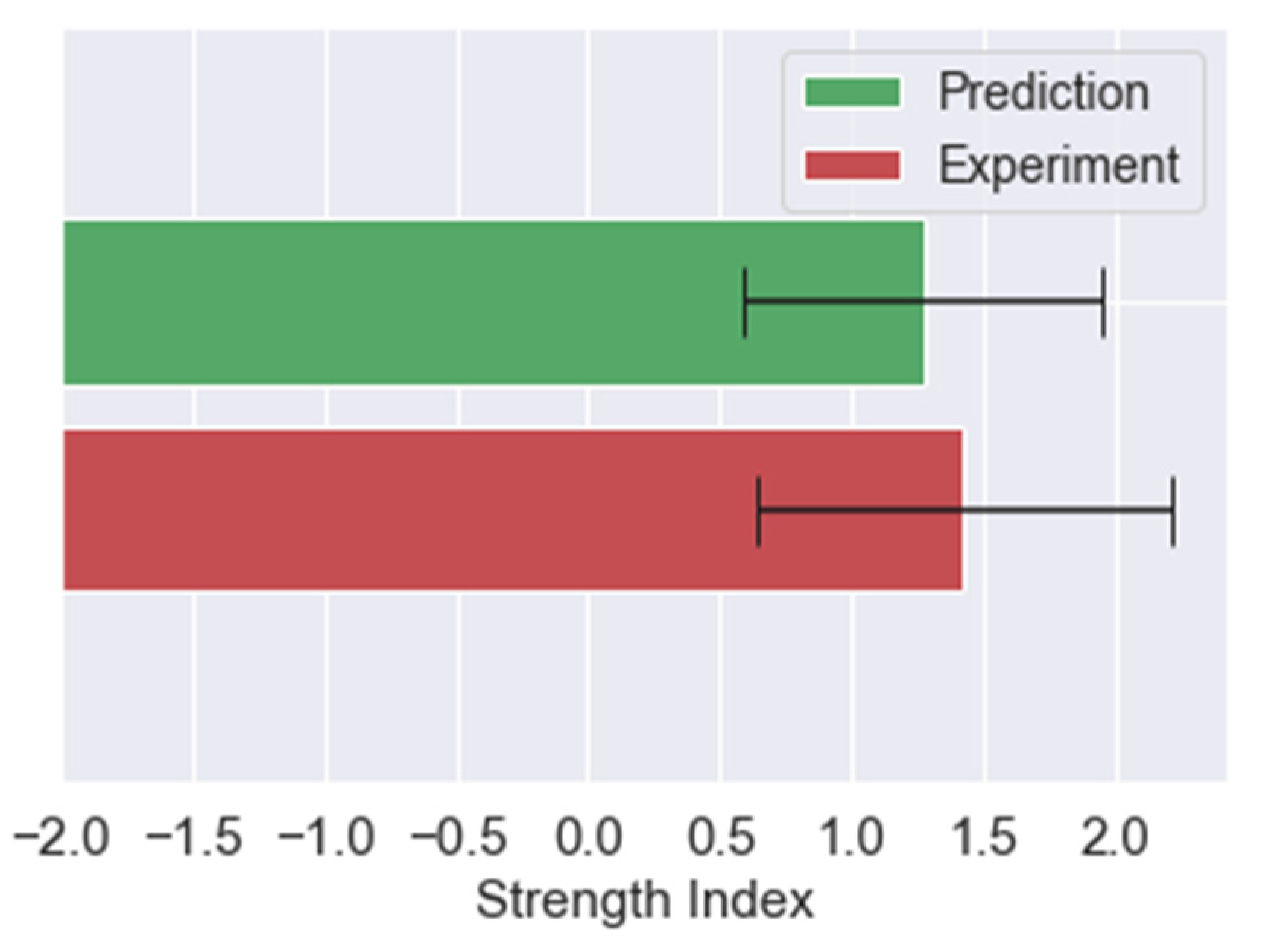 Metals 12 01494 g006