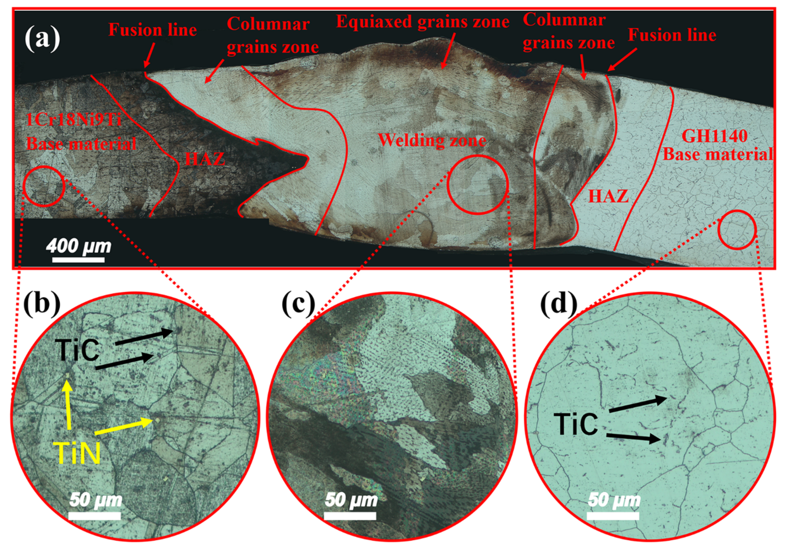 Metals 12 01495 g007 550
